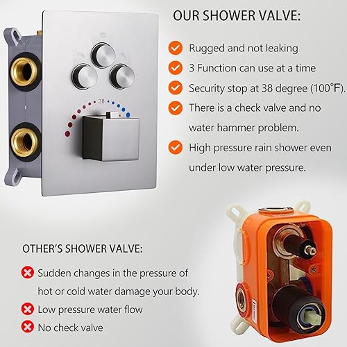 Miniatura 2 de Sistema de ducha Body Jet WHSHOWER con válvula termostática, grifo de lluvia combinado con doble función, 4 chorros corporales, cabezal de ducha LED