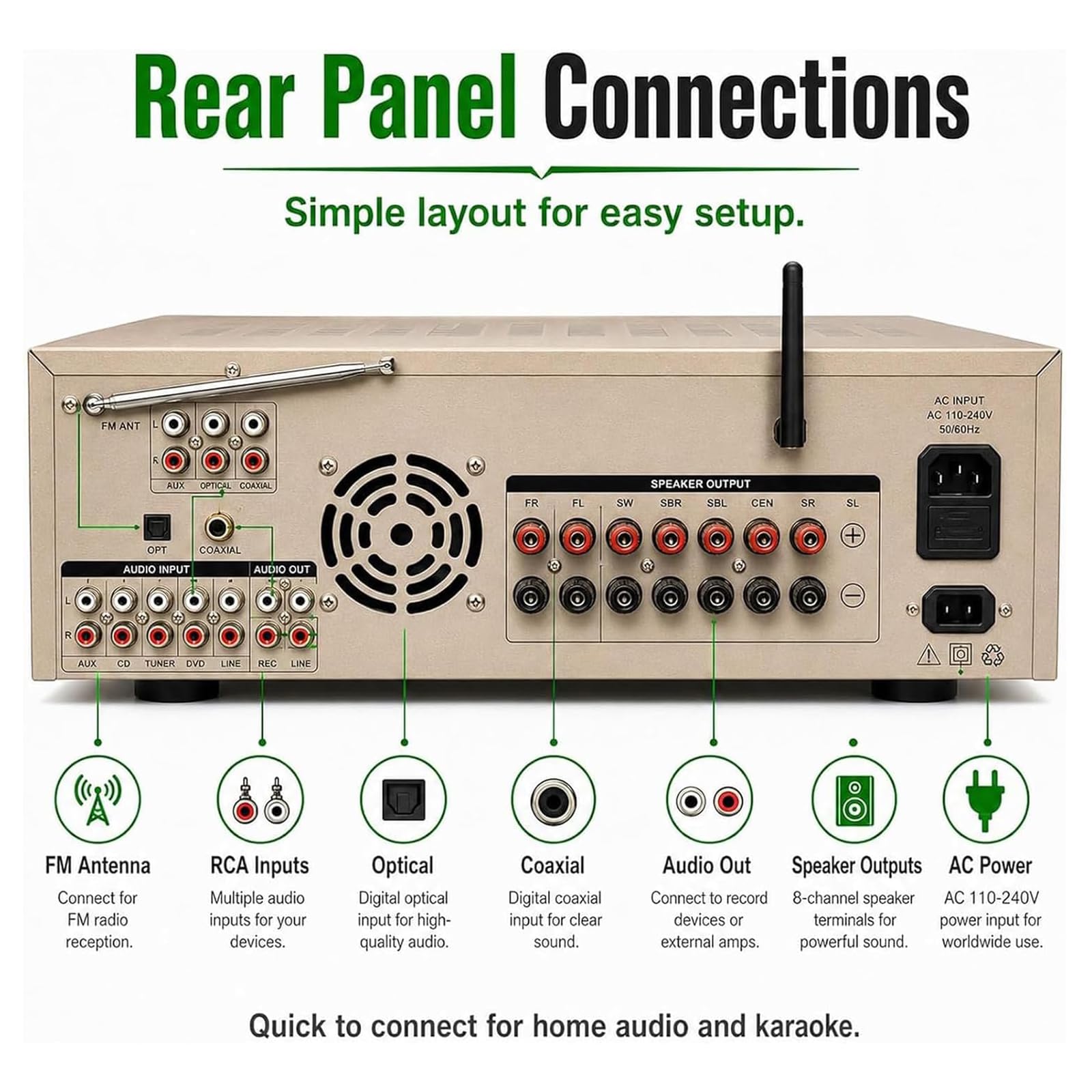 Receptor estéreo de 7.1 canales, amplificador de audio doméstico, con pantalla de espectro de 31 partes, reproducción Bluetooth 5.1/USB/entrada auxiliar/micrófono óptico/coaxial, con mando a