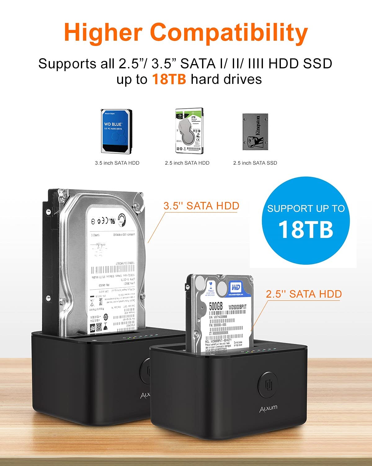 Alxum USB C & USB A Hard Drive Docking Station, Two Bay Type C USB 3.0