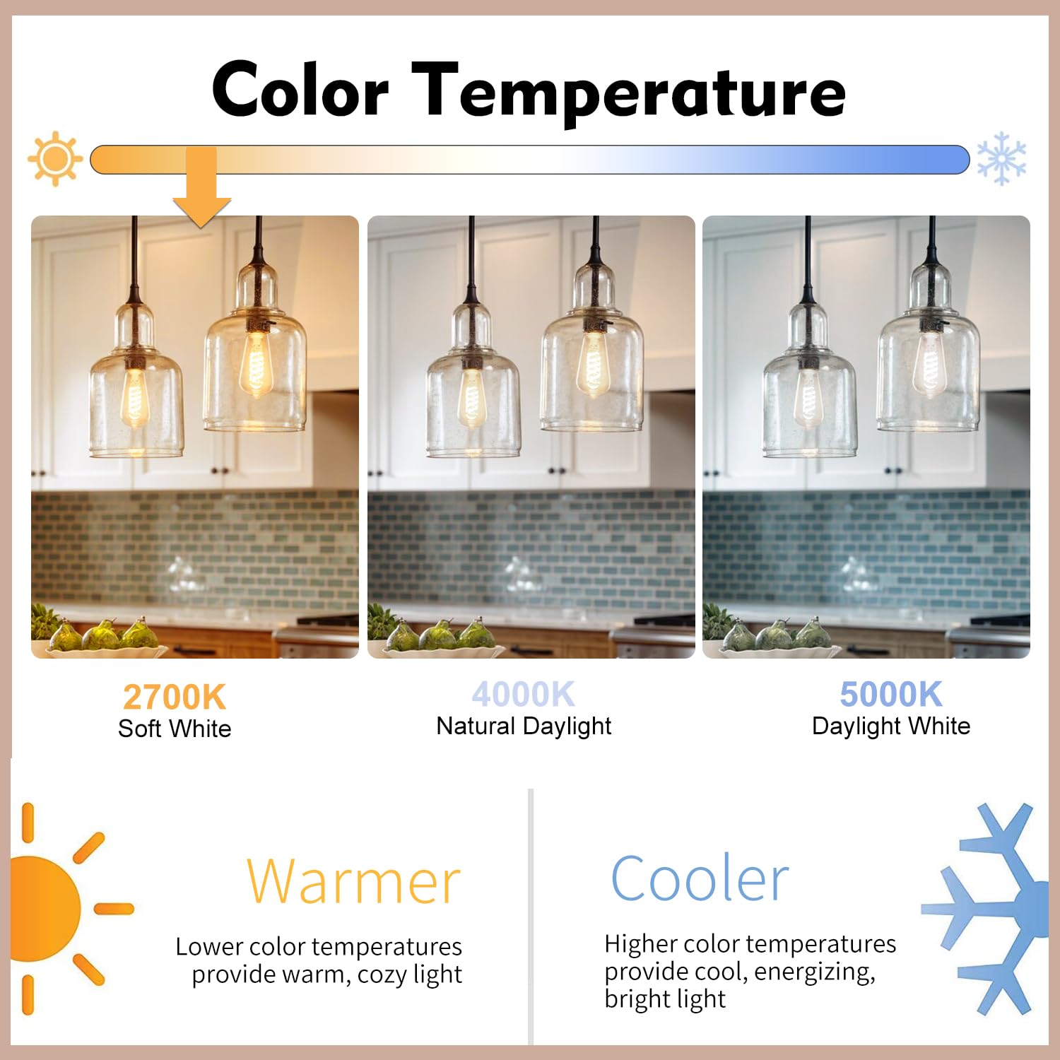 12 sztuk żarówek Edison odpowiednik 60 W, ściemniane żarówki LED vintage, średnia podstawa E26, ciepła biel 2700 K, 6 W, 600 lm, 80 + CRI, antyczna dekoracyjna żarówka LED, Shtterfroof Clear