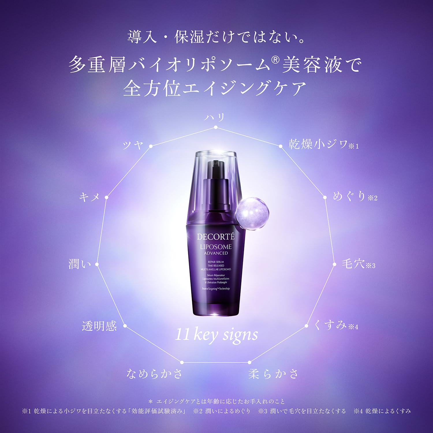 コスメデコルテ リポソーム アドバンスト リペアセラム