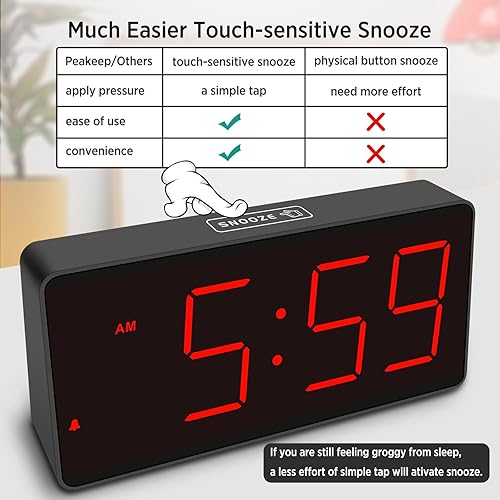 Miniatura 6 de Peakeep Battery Operated Digital Clock, Alarm Clock for Bedrooms - Cordless Large Big Numbers 4 Dimmers for Seniors, Adjustable Volume Loud Alarm