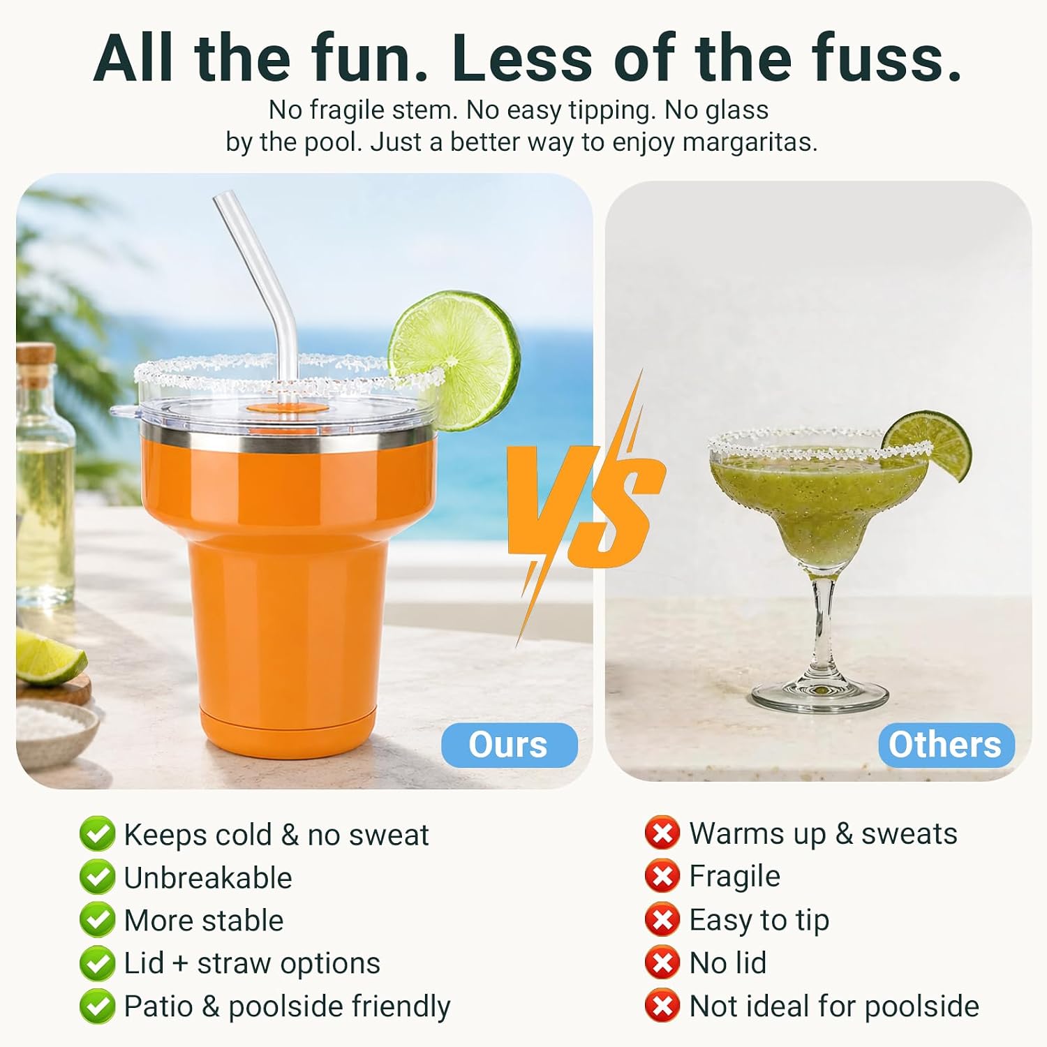 16 oz Insulated Margarita Tumbler with 360° Sippable Lid & Straws