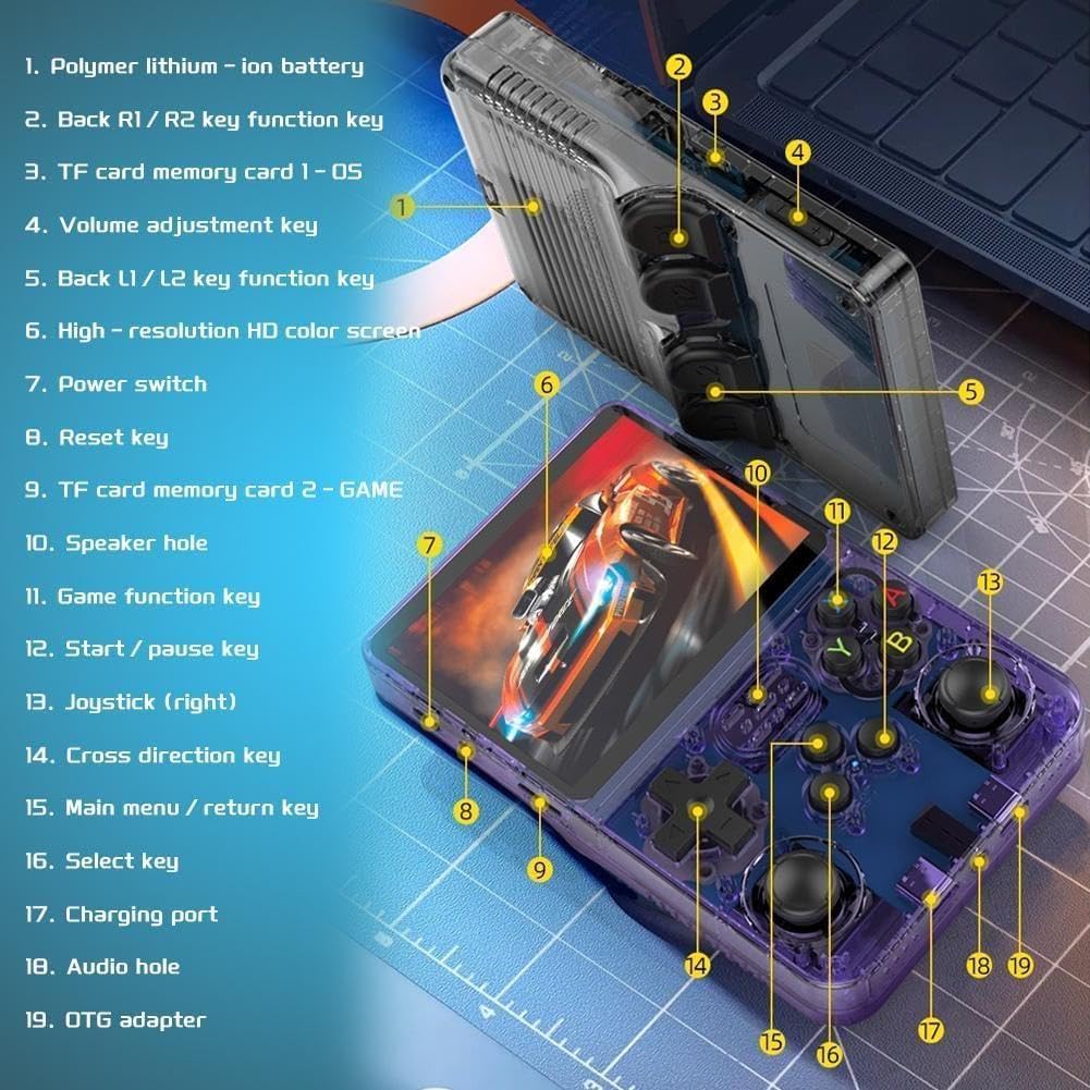 Nuovo R36s Console di Gioco 3.5inIPS OCA MIPI Schermo Portatile Retro Arcade Gioco Nostalgico Doppio 3D Open Source Handheld System 64/128G