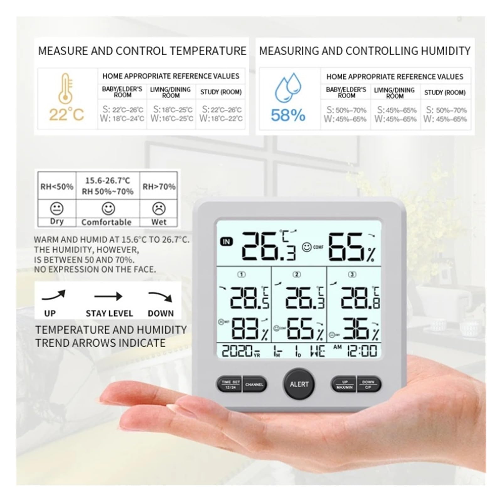 Termoigrometro Wi-Fi Accurato Sensore Termometro Stazione Meteorologica Misuratore Di Temperatura Funzione Calibrazione Preciso Veloce Monitoraggio In Tempo Reale(TS-6210-01)