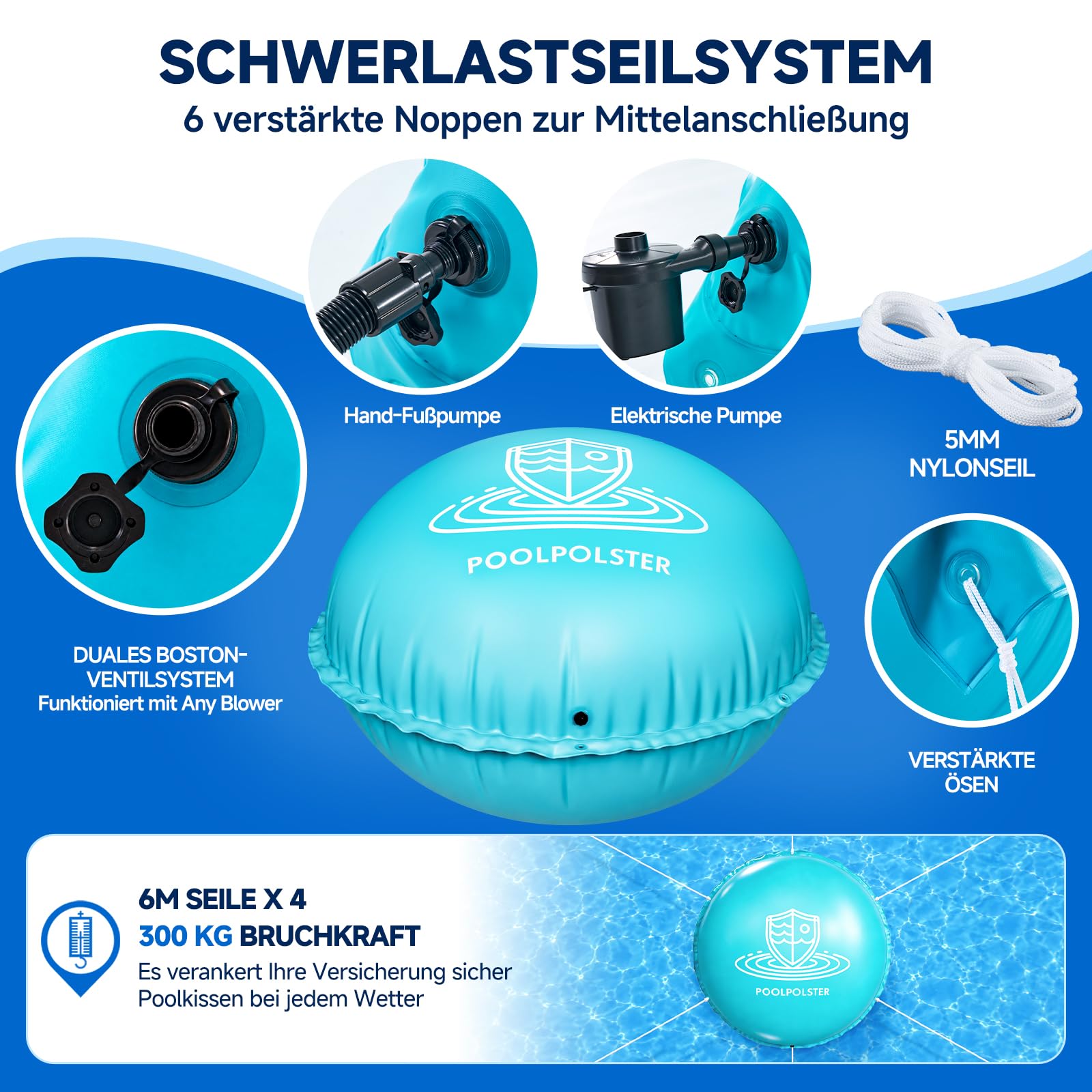 SUNYRISY Cuscino ad aria per piscina, resistente all'inverno, rotondo