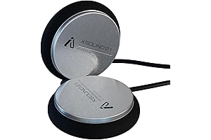 Cardo JBL XSound 2.1 R Helmet Speaker Headphones