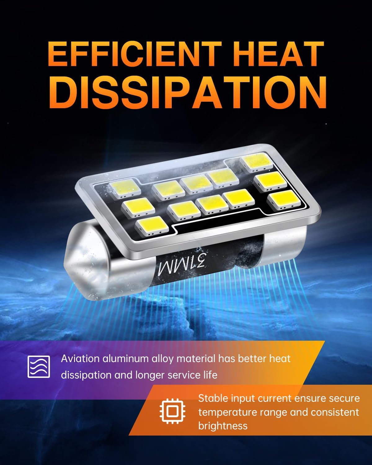 DE3175 DE3021 LED Dome Light Bulbs 640 Lumens Extremely Bright 3020 12-EX Chipsets 1.25 inches 31mm DE3022 3175 LED Bulbs for Interior Map Door Lights,Xenon White，Pack of 2