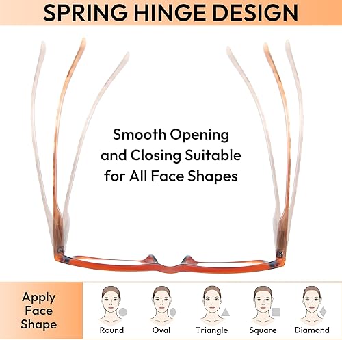 Miniatura 10 de EFE 1.5 lentes de lectura para mujeres, 5 pares de lectores para mujeres, hombres con resorte de bisagra ajustable (mixto)