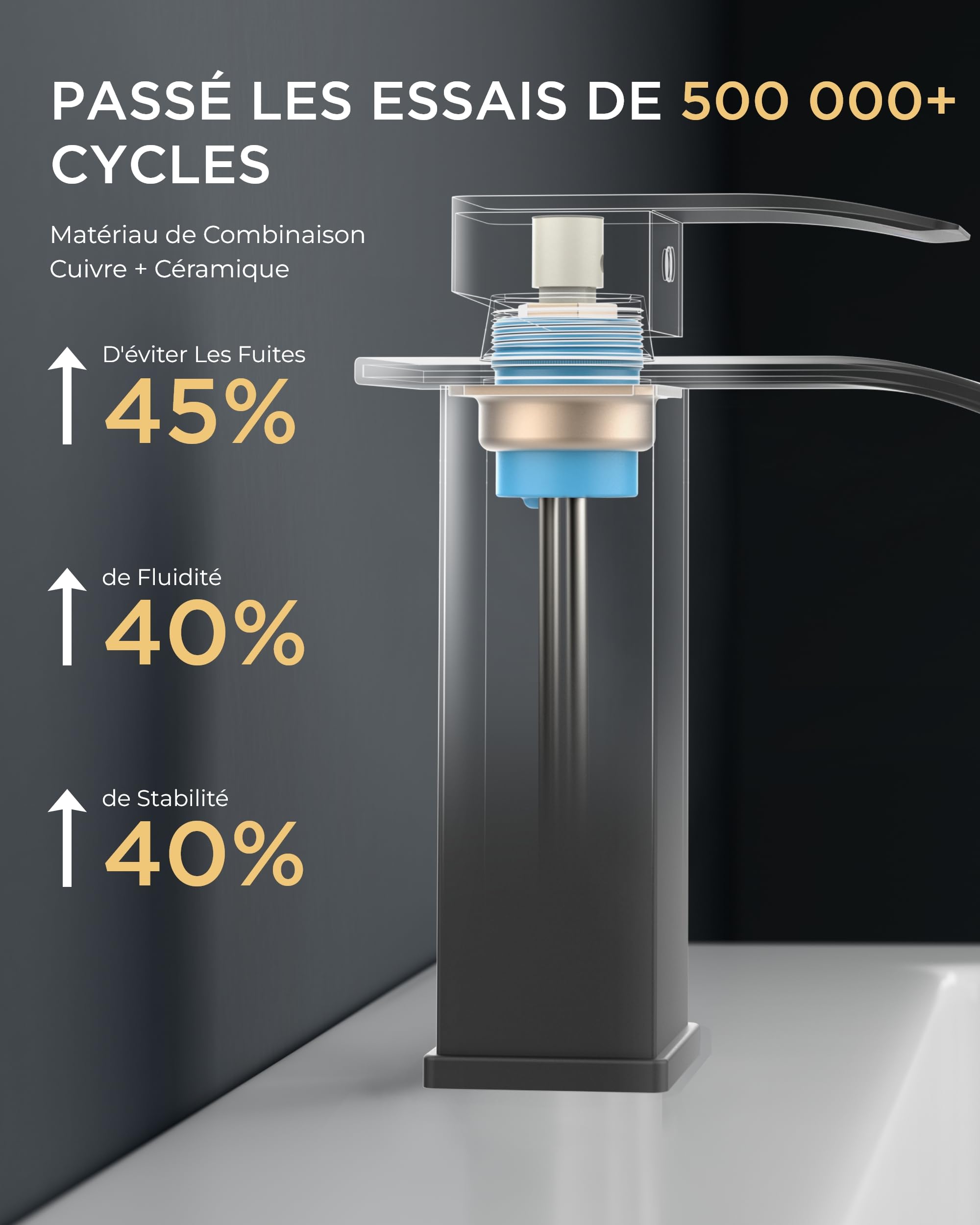 FORIOUS Robinet Salle de Bain Noir Mitigeur Lavabo Cascade 110 MM Économiseur Eau Énergie