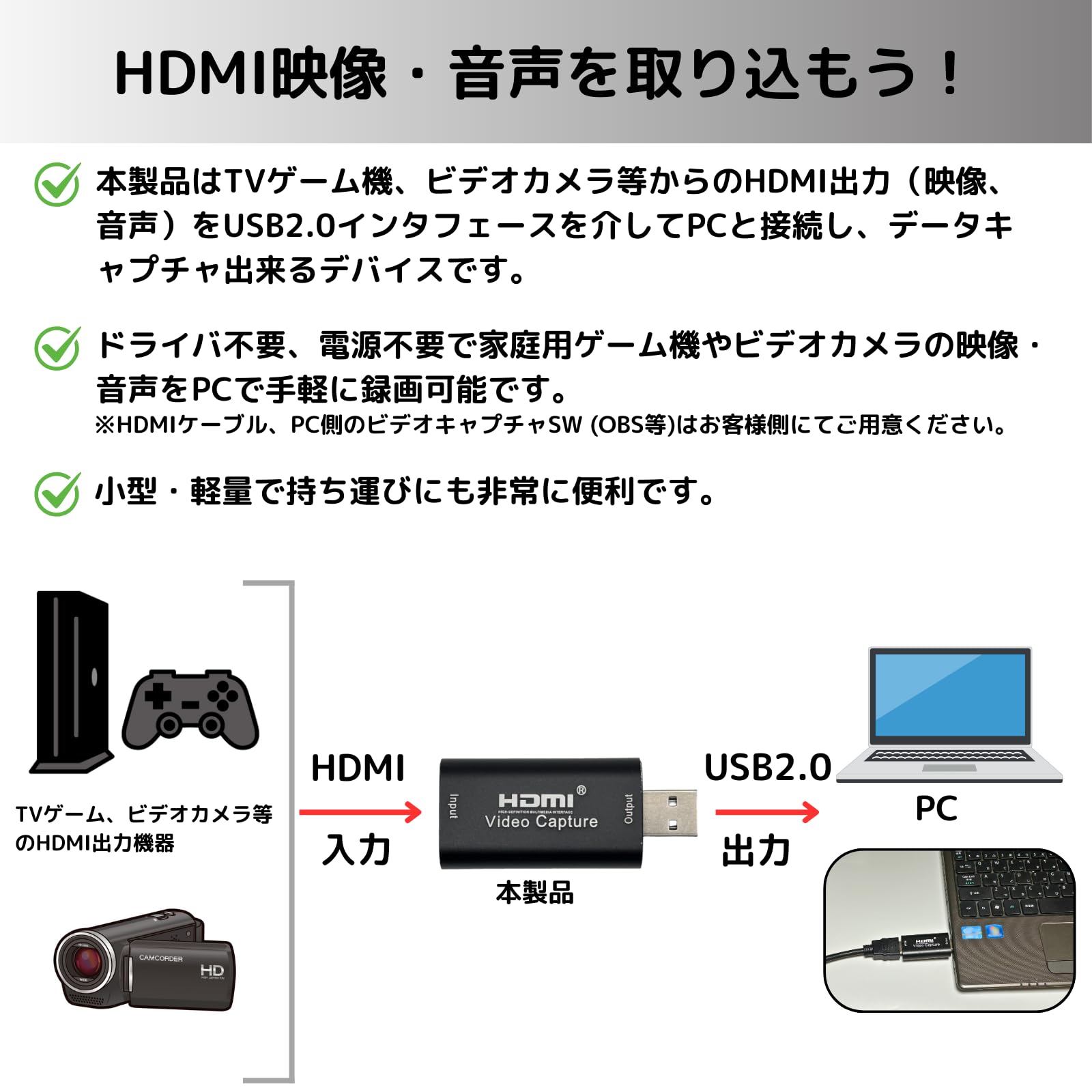 Amazon.co.jp: Kitekorosso HDMIキャプチャーカード ビデオ