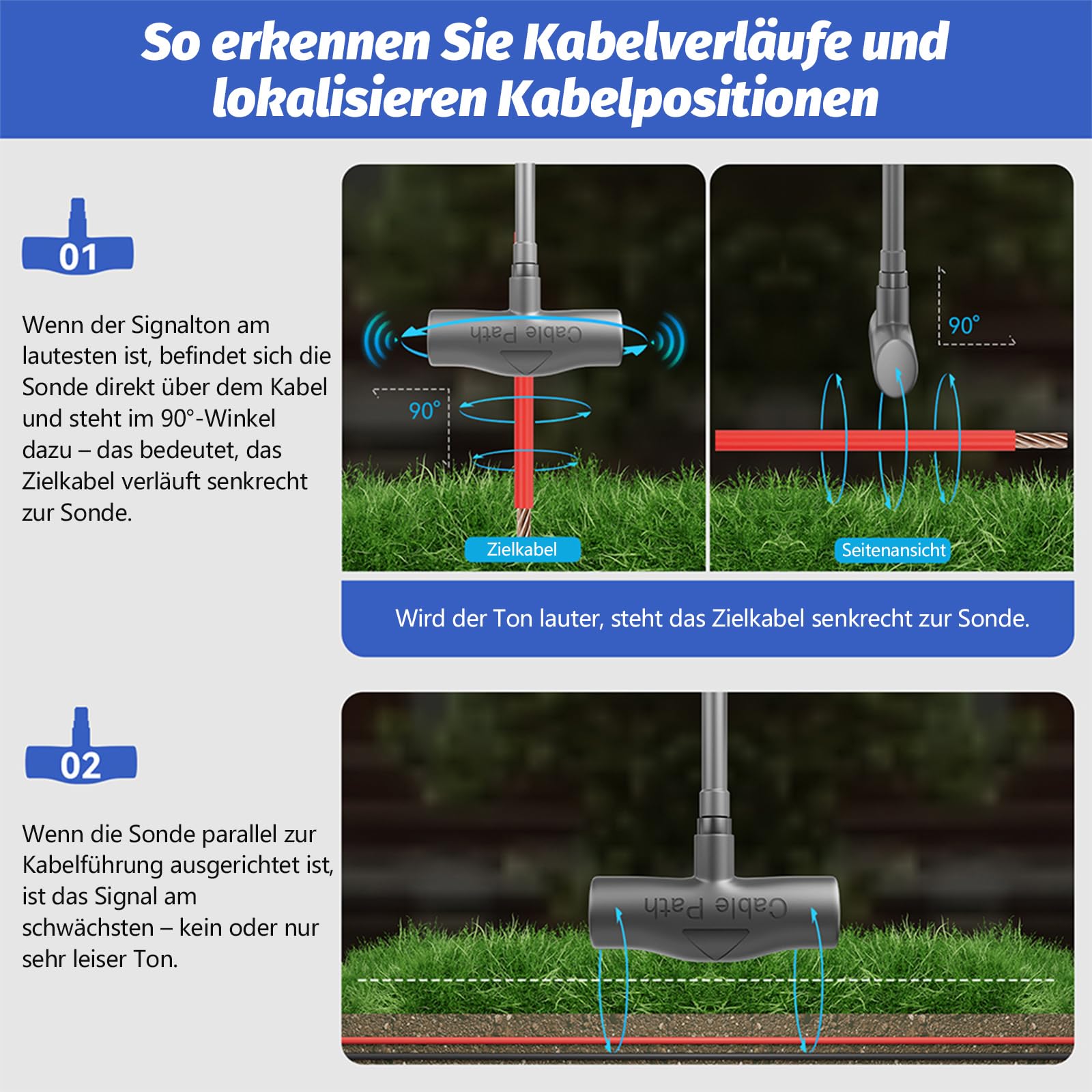 Unterirdisches Ortungsgerät für Mähroboter Begrenzungskabel, Gartenbeleuchtung & Tierzäune – Mit Hammerhai-Breitbandsonde & stabilem Schwanenhals (Dark Blue)