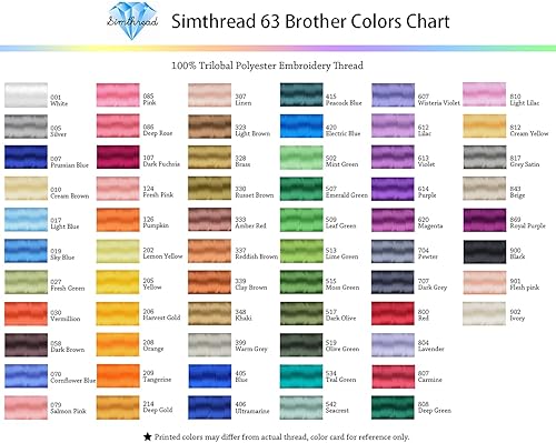 Miniatura 27 de Simthread Hilo de bordar de 5500 yardas, hilo de poliéster 100% 100% de largo de 16,404.2 ft de alto yarda, 170 + colores vivos, clasificación