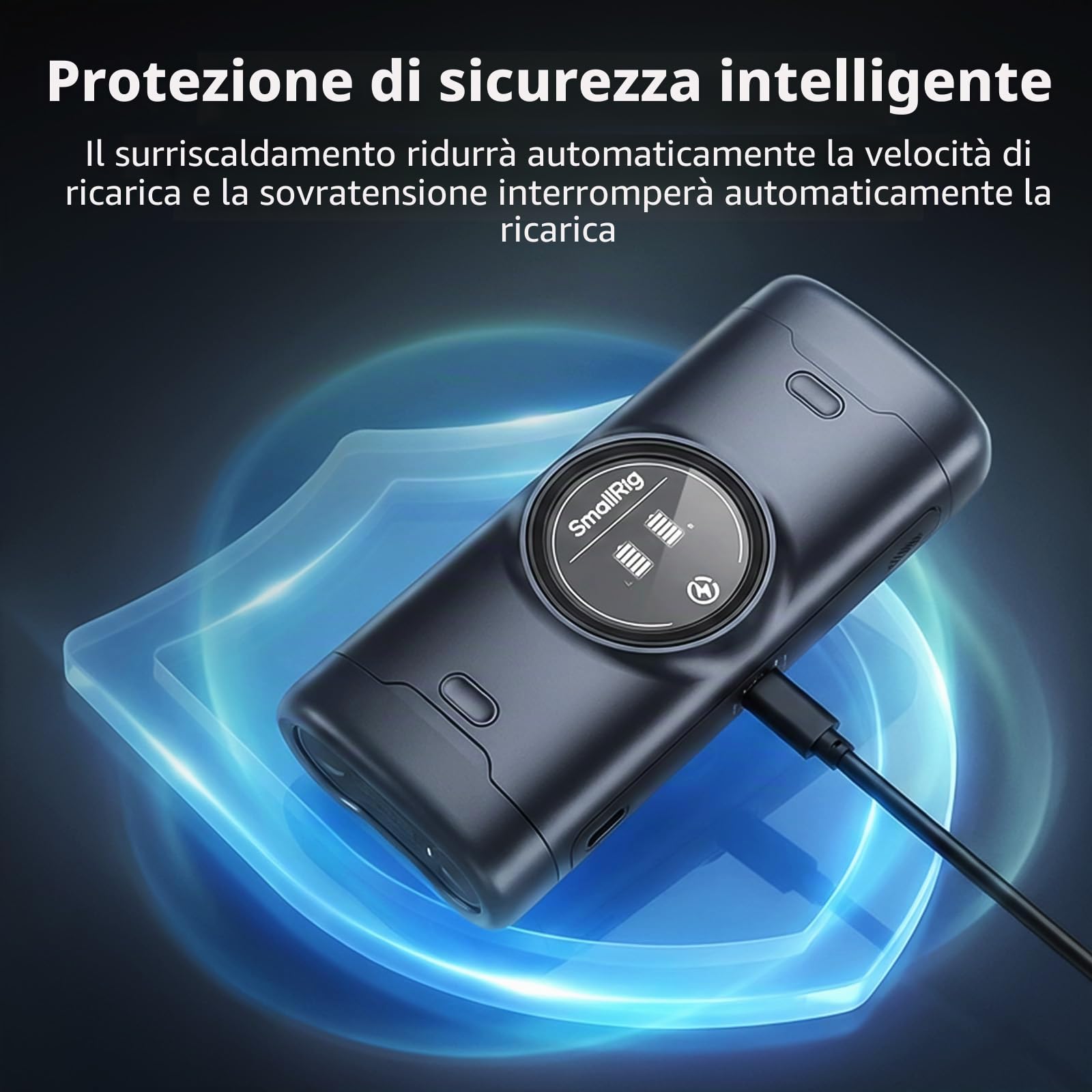 SMALLRIG Kit batteria per fotocamera per LP-E6P, doppia ricarica ad alta efficienza, per Canon LP-E6NH, LP-E6N, LP-E6, per EOS R5 Mark II, R6 Mark II, R5, R6, R7, 5D Mark II, 5D Mark IV, 60D- 5105