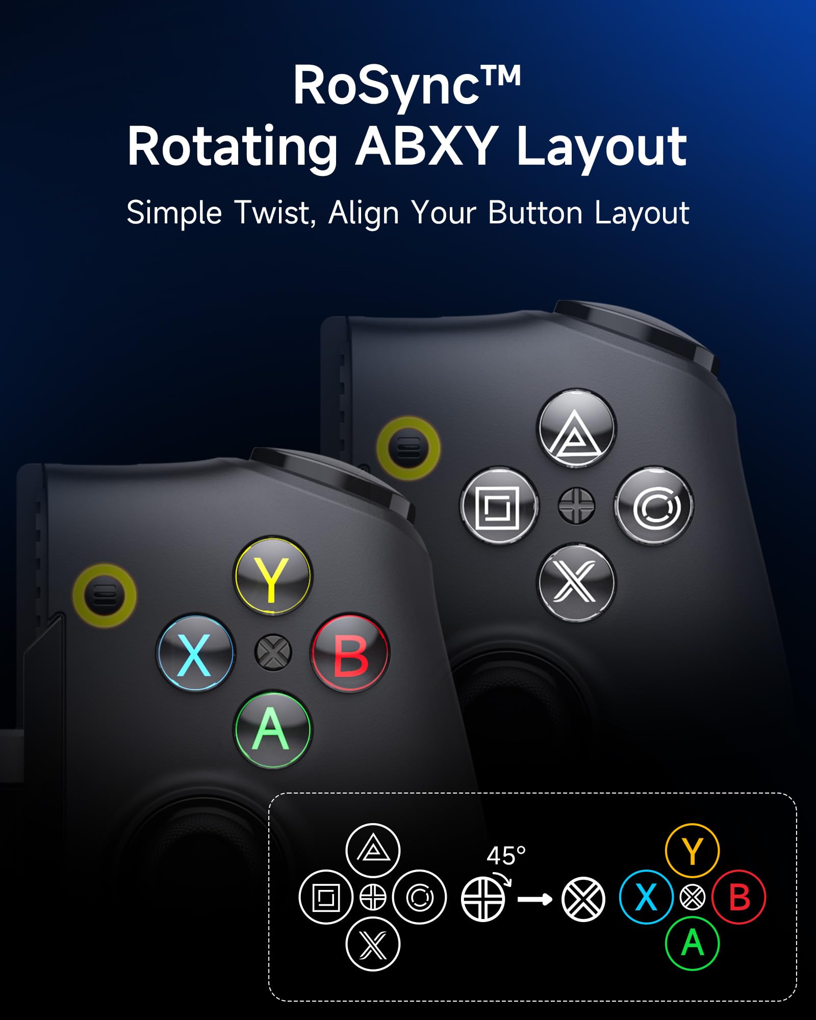 Amazon.com: EasySMX M20 Mobile Game Controller For Android, IPhone