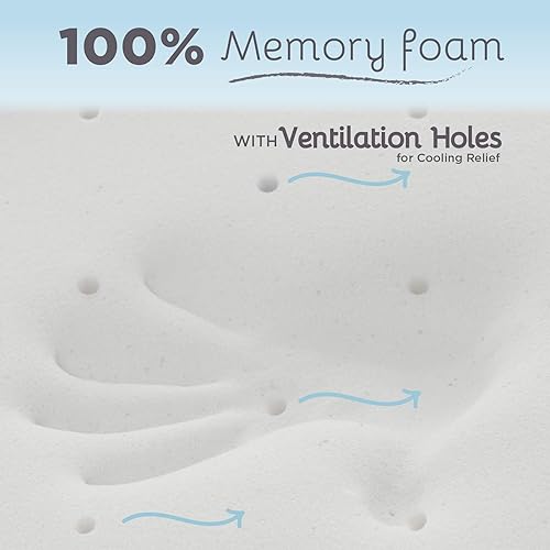 Miniatura 6 de Cubierta para colchón de cuna portátil de viaje Milliard de 2 pulgadas Espuma viscoelástica ventilada con cubierta antideslizante desprendible de 65