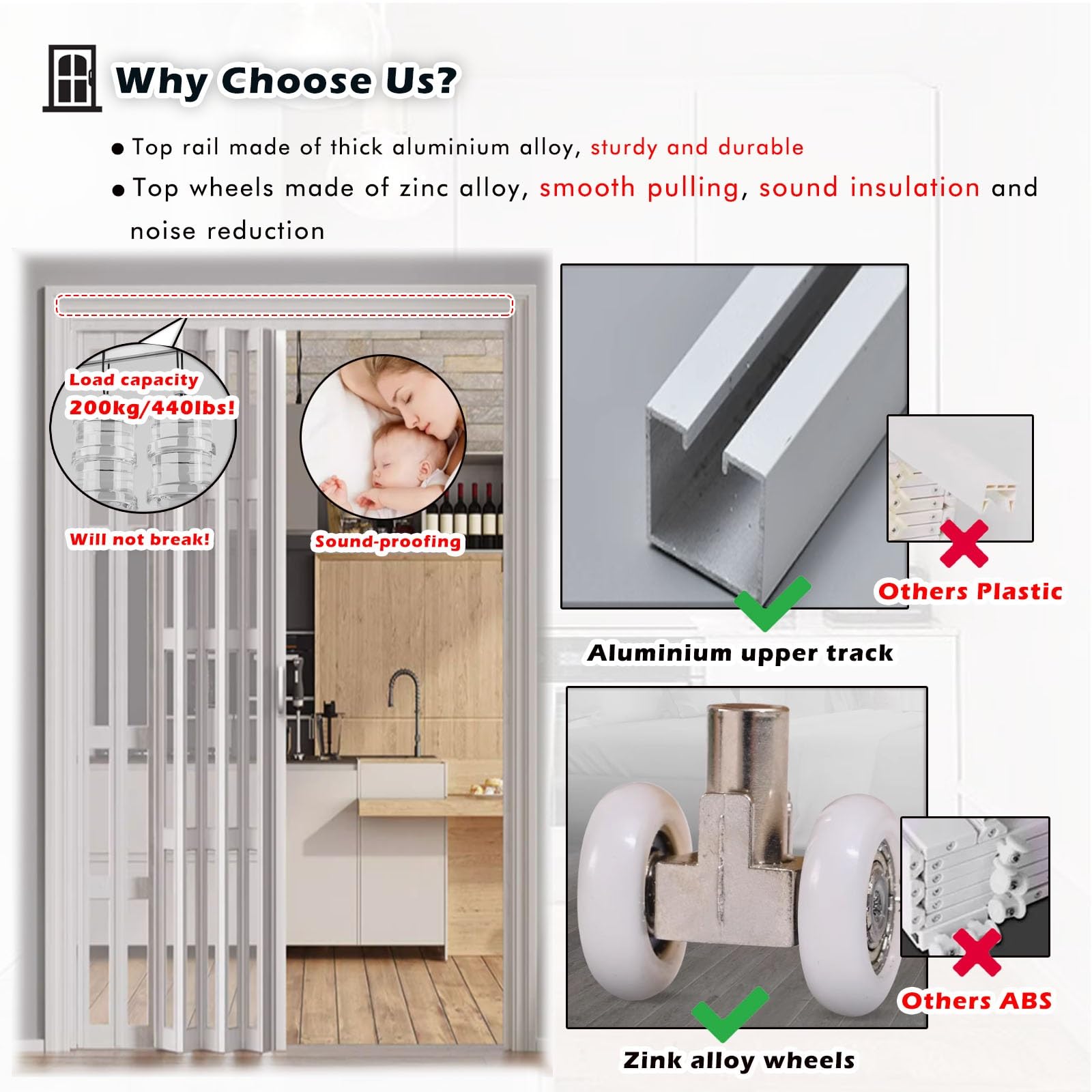 falttür Multifold PVC-Falttüren Für Den Innenbereich, 61 71 76 81 91 96 101 106 121 126 136 141 151 183 203 Cm, Faltschiebetür, Raumteiler Mit Hardware Für Küche/Waschküche/Badezimmer, Weiß(WxH 34x80i