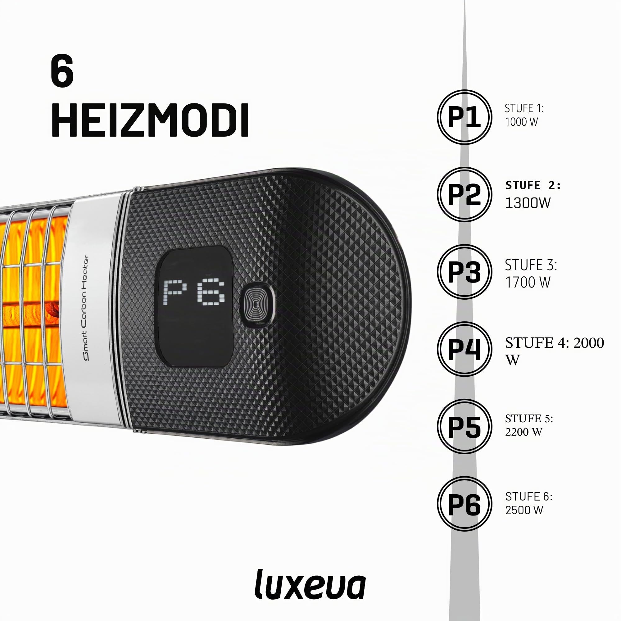 Luxeva Infrarot-Terrassenheizstrahler, 1000/2500 W, elektrische Terrassenheizung mit App-Steuerung, IP55 wasserdicht, 6 Heizstufen, energiesparend, kompaktes Design, Schwarz (Black)