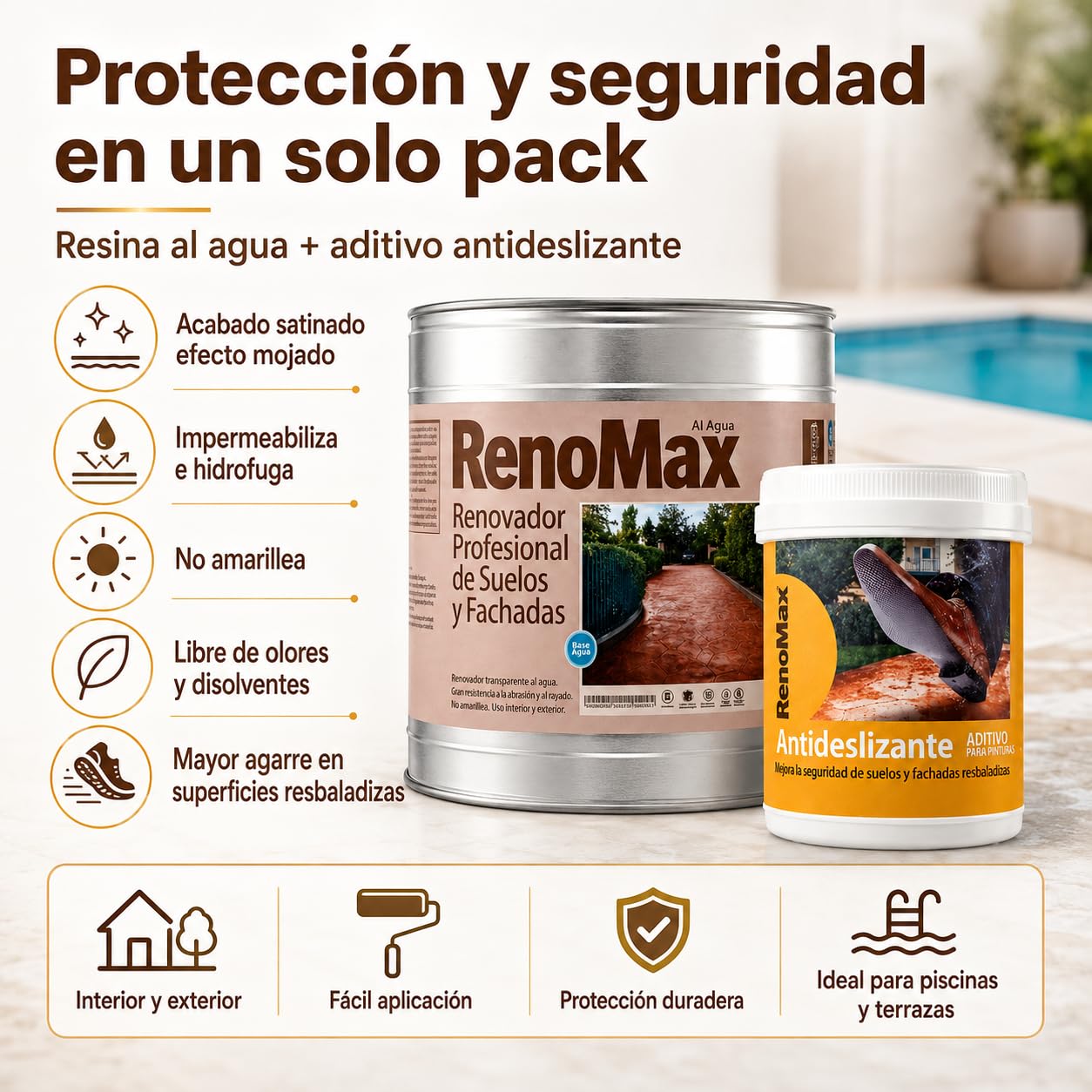 Renomax - Resina Hormigon Impreso y Superficies Porosas Al Agua + Aditivo Antideslizante en Polvo, 5L Cubre hasta 50m² | Repara y Protege Suelos,Fachadas | Garantía 5 Años, Certificado C3