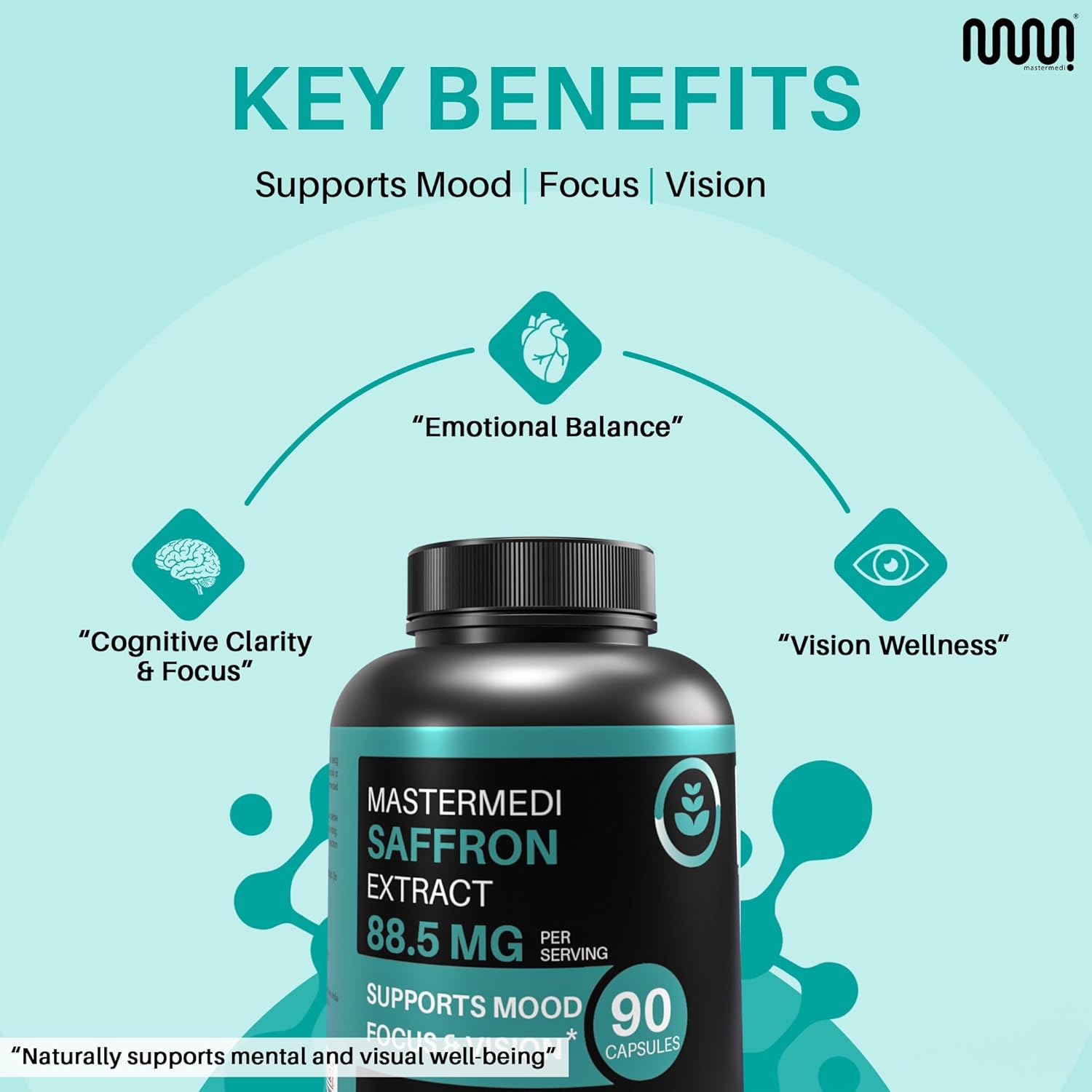 mastermedi Saffron Extract 88.5mg – Mood, Memory & Eye Health Support – 90 Vegan Capsules, 3-Month Supply – Pure Crocus Sativus Flower – Non-GMO, Gluten-Free, No Additives - Image 4