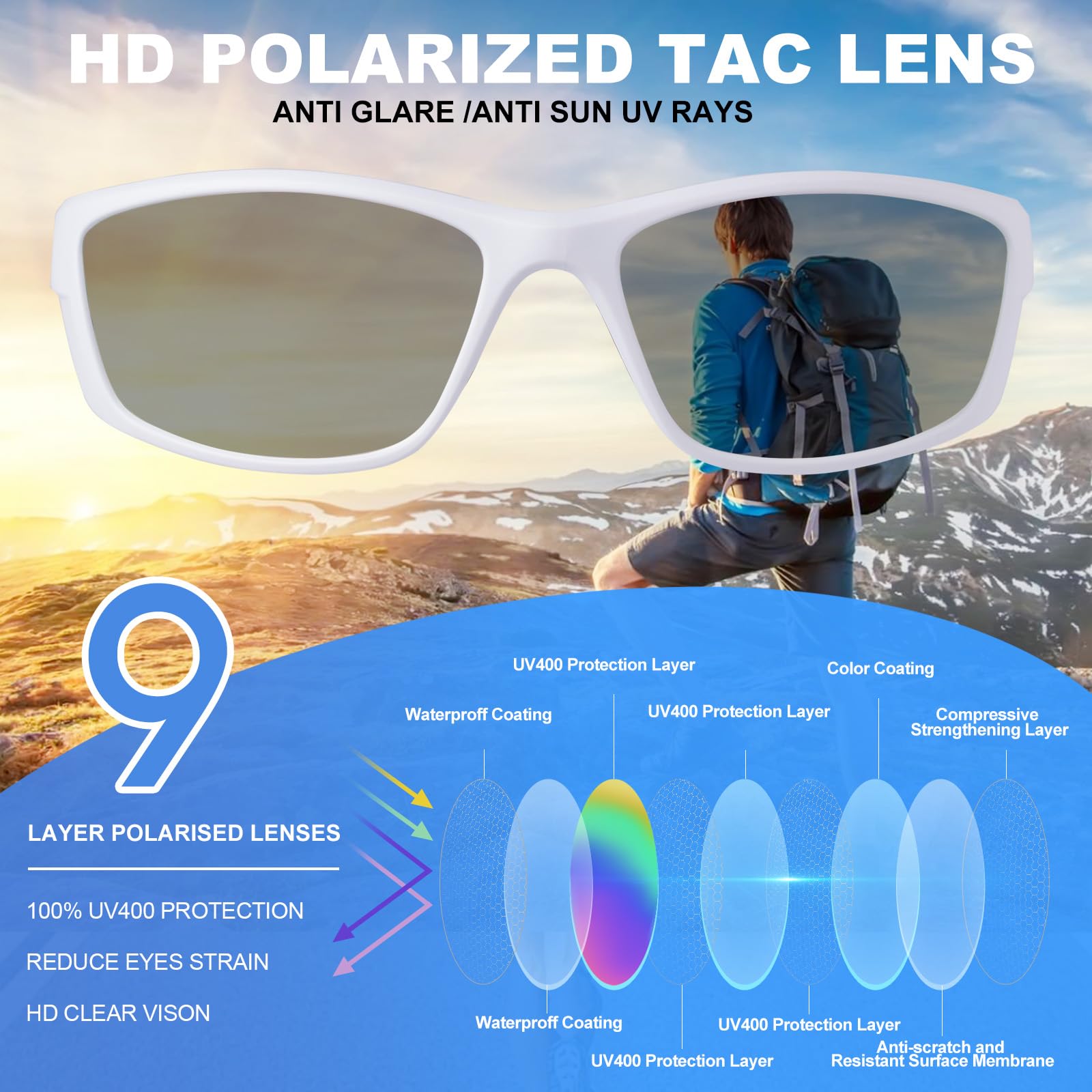 SKYWAY Polarized Wrap Around Sport Sunglasses for Women Men UV Protection Baseball Softball Running Driving Fishing Cycling Glasses,Blue - Image 3