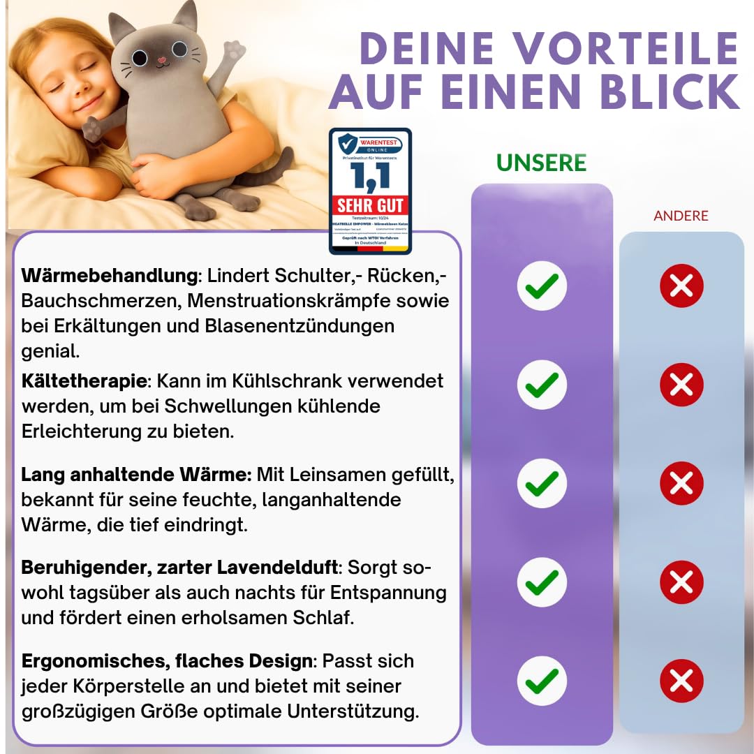 Körnerkissen, Kuscheliges Wärmekissen, Mikrowelle geeignet, waschbarer Bezug, Tier Katze Ideal bei Verspannungen und Krämpfen Geschenke für Frauen, Mädchen und Kinder (Katze grau)