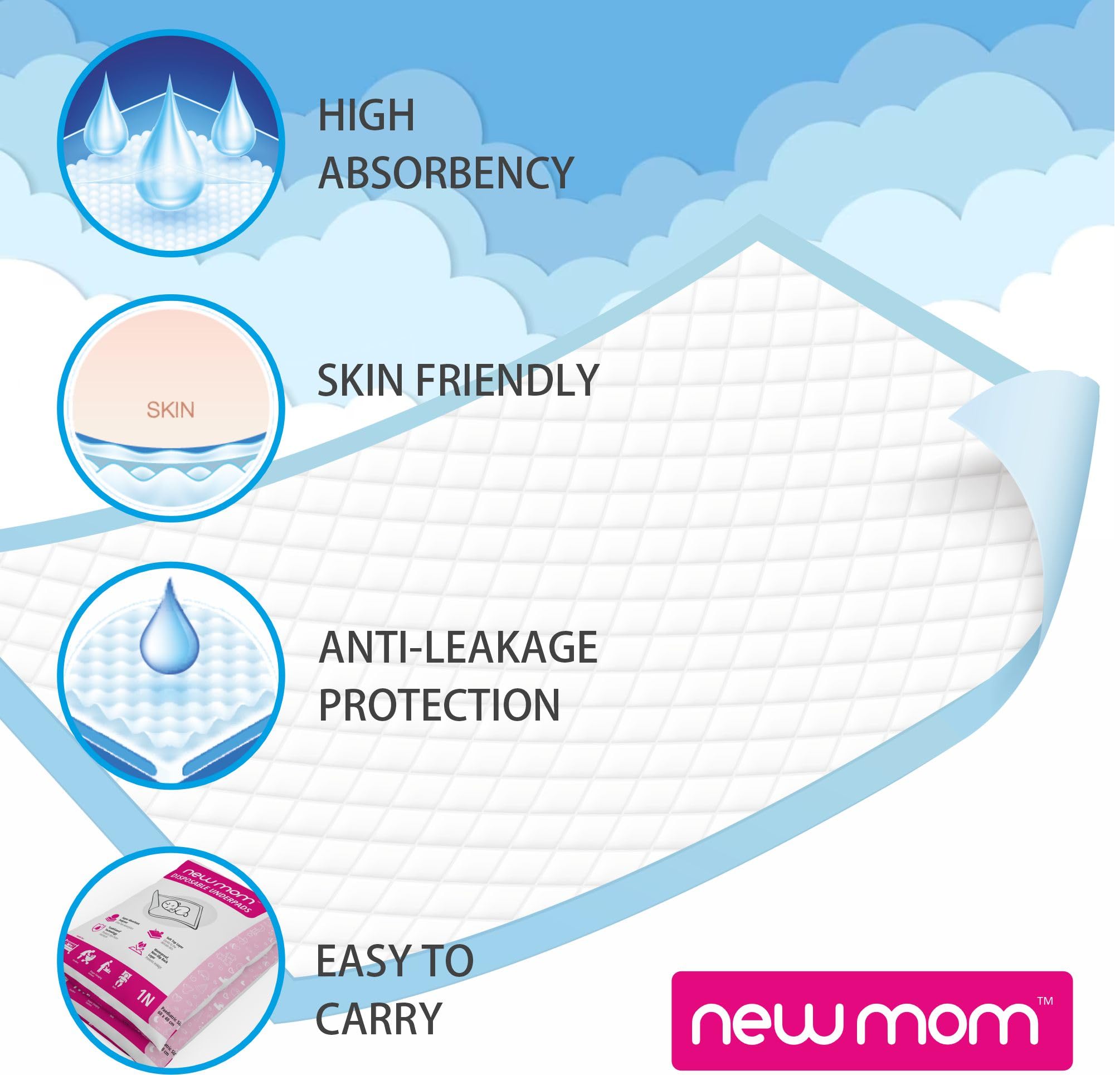NewMom Baby Disposable Mats 60 Cm* 40 Cm | Disposable Underpads | Waterproof Bed Protector Sheet | Urine Protector Underpad|| Super Absorbent Polymer SAP | Fluff Layer- Pack of 40 - Image 4 thumbnail