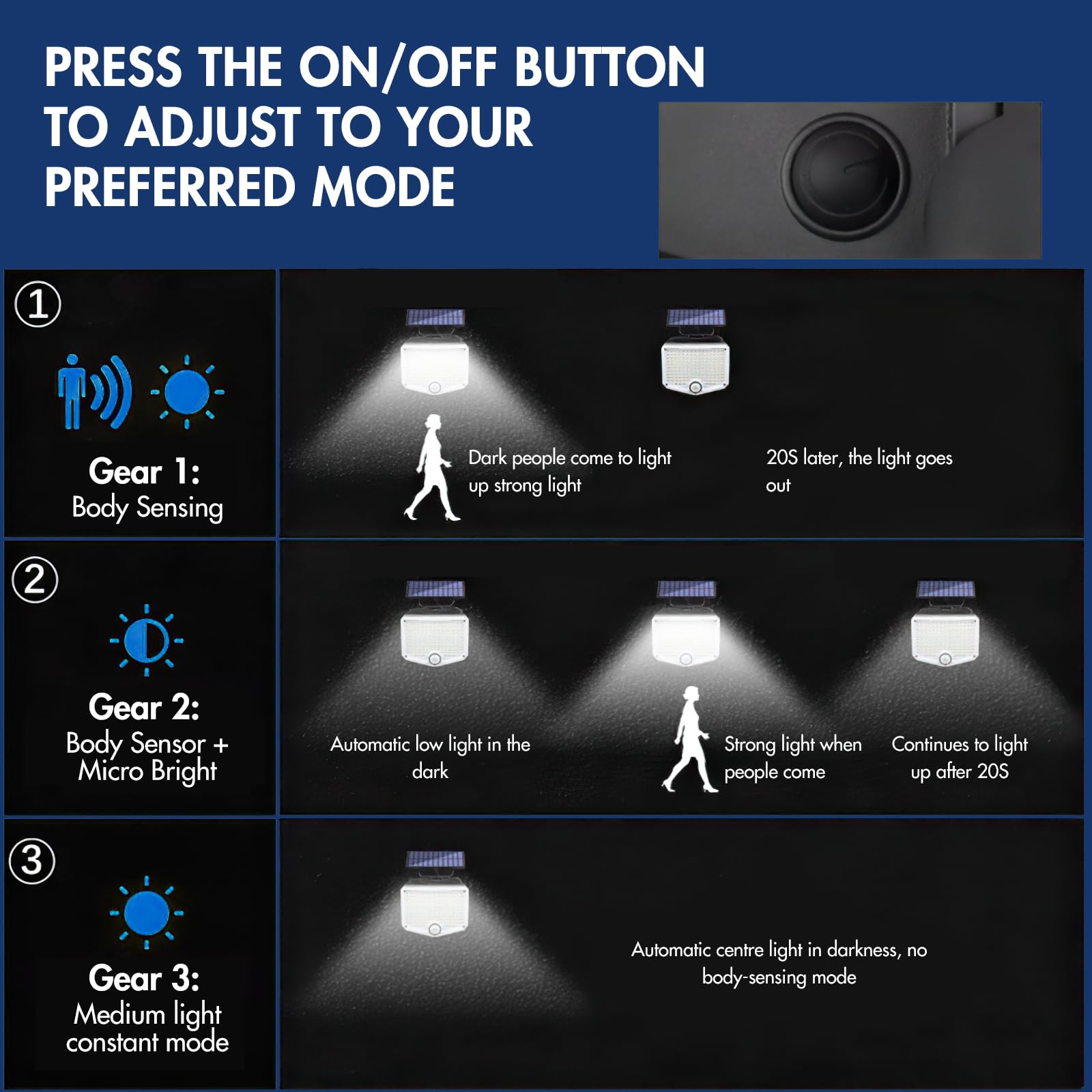 Miawtro 2 Pack Solar Lights Outdoor, 153LED Solar Security Lights Outdoor IP65 Waterproof - Image 3