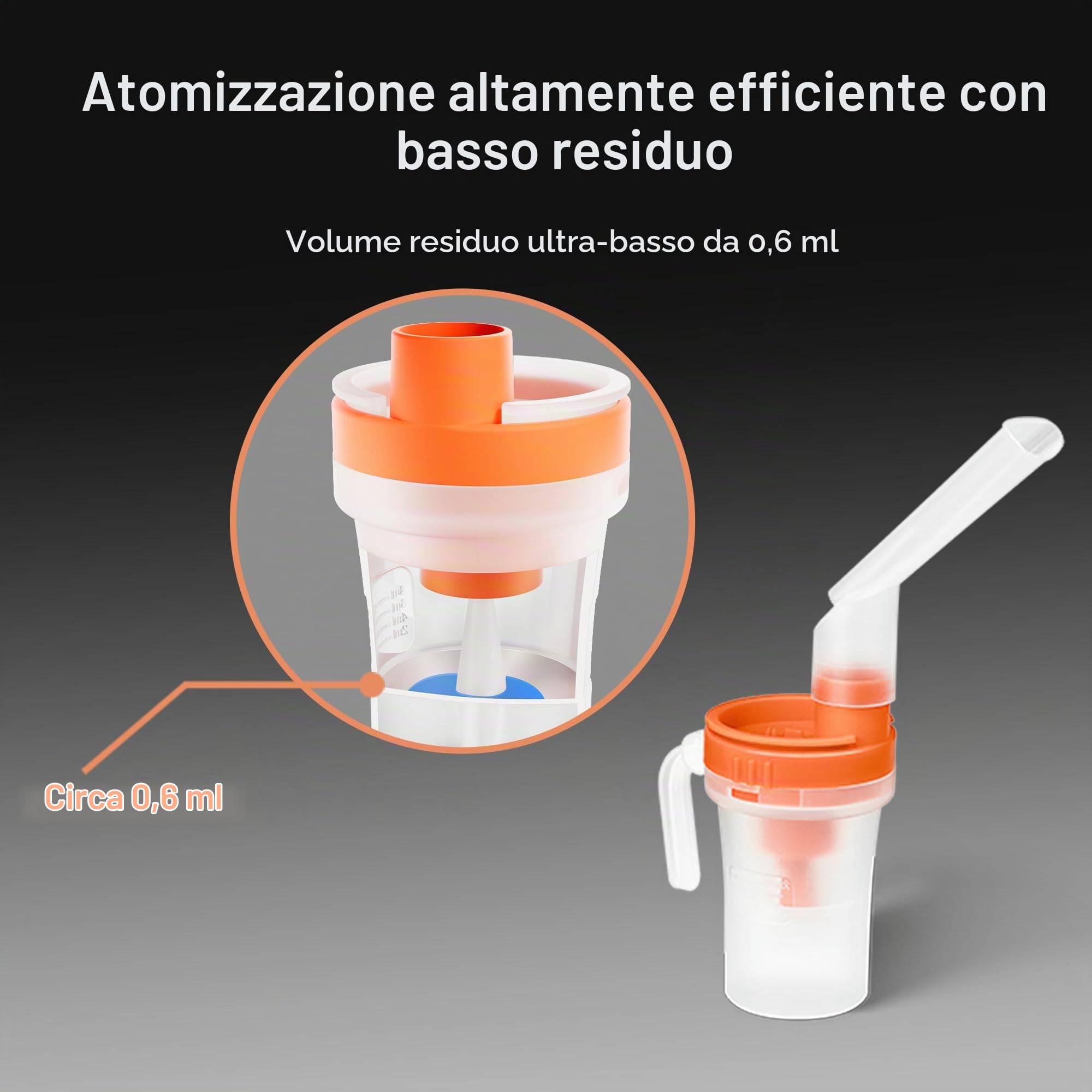 yuwell Aerosol con Tecnologia ad Aria Compressa Mediante Compressore, Design Leggero e Portatile, per il Trattamento delle Vie Respiratorie, Adatto per Adulti e Bambini, Facile da Pulire (405B)