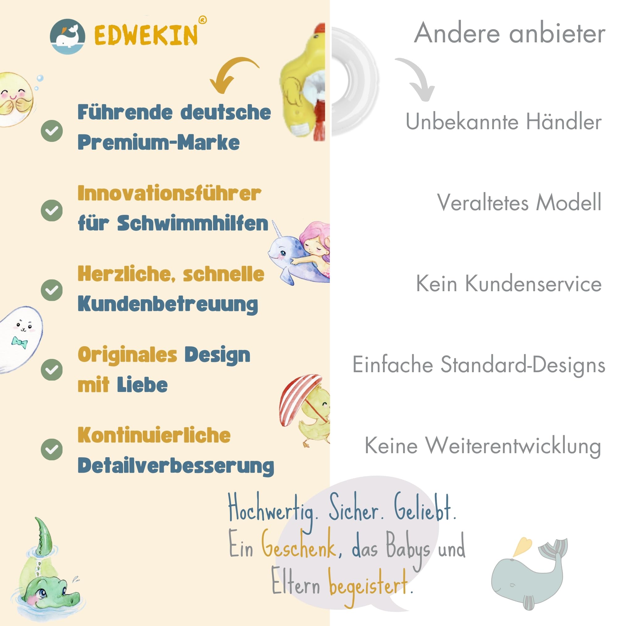 EDWEKIN® Braccioli da nuoto