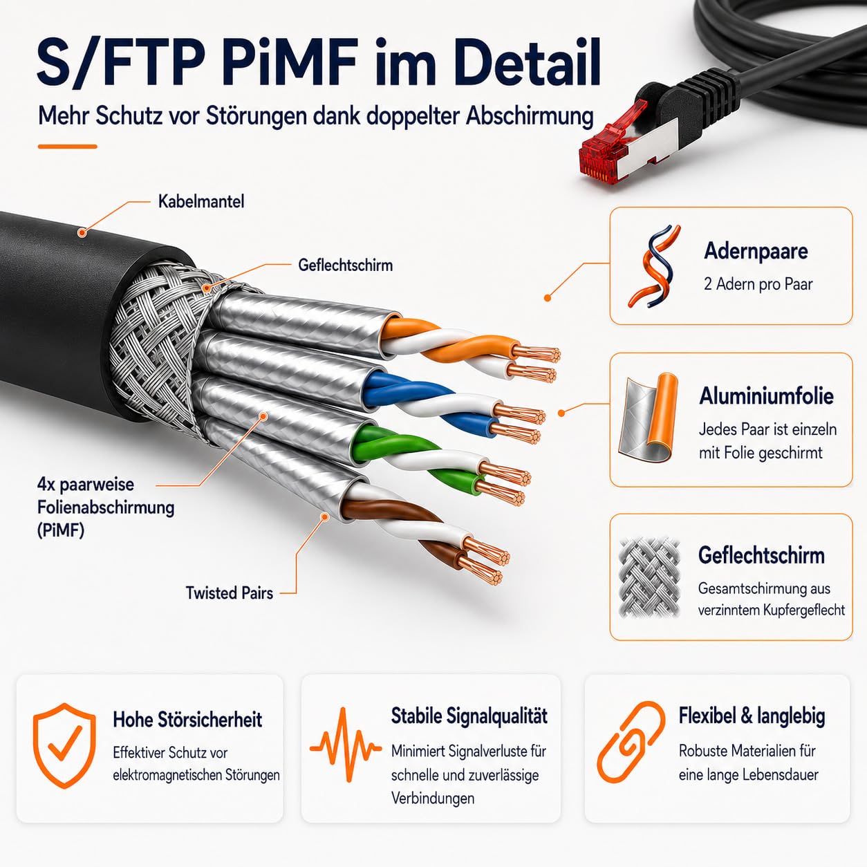 1aTTack.de 10x 10m Cat6 Cat.6 Ethernet-Kabel Cat 6 Netzwerk-Kabel Patch-Kabel RJ45 SFTP - Blau