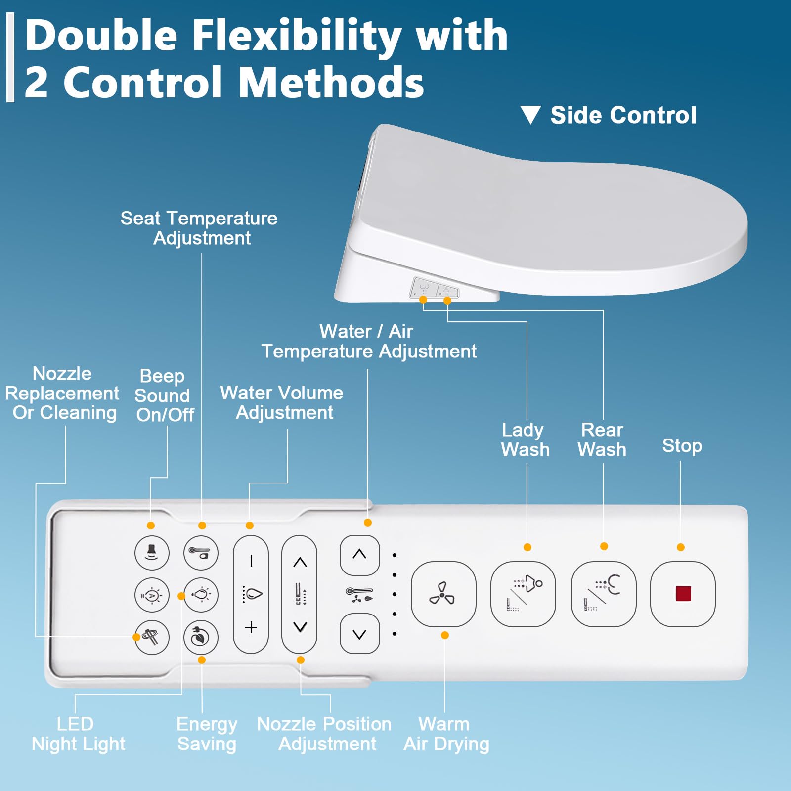 Elektroniczny bidet do toalety z podgrzewanym siedziskiem i miękkim zamknięciem, wydłużona inteligentna deska sedesowa, niekończąca się ciepła woda, cicha praca, bezprzewodowy pilot zdalnego