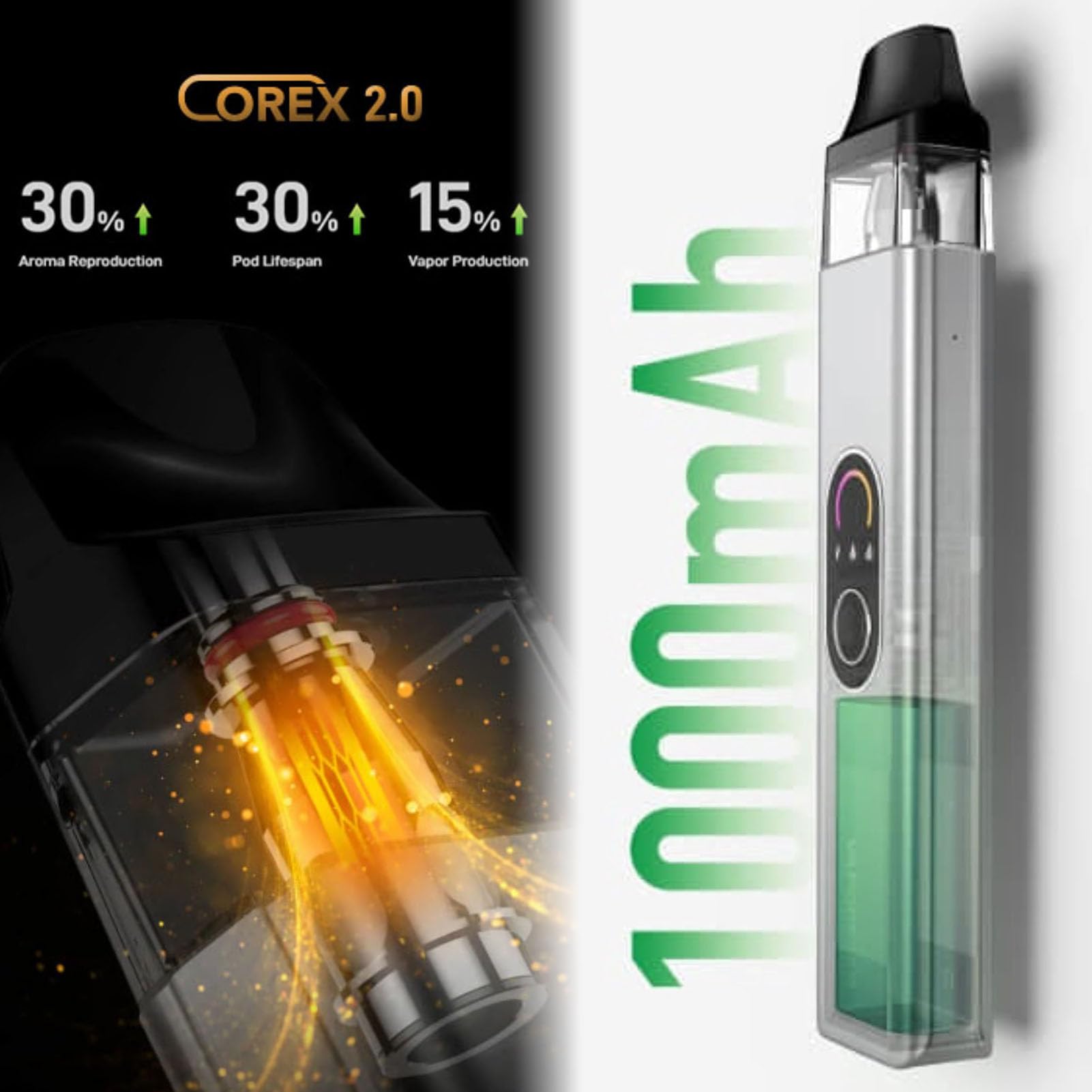 Vaporesso XROS 4 Kit | Original Vaporesso XROS 4 Kit Pod Vape Built in 1000mAh Battery With 3ml Xros Cartridge (0.4Ω/0.6Ω/0.8Ω/1.0Ω/1.2Ω) MTL & RDL vaping Vaporizer No Nicotine (Nero)