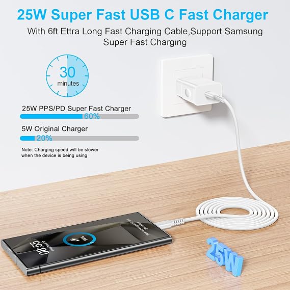 25W Super Fast Charger for Samsung Galaxy A57 A37 A17 A56 5G A36 A16 A15 5g
