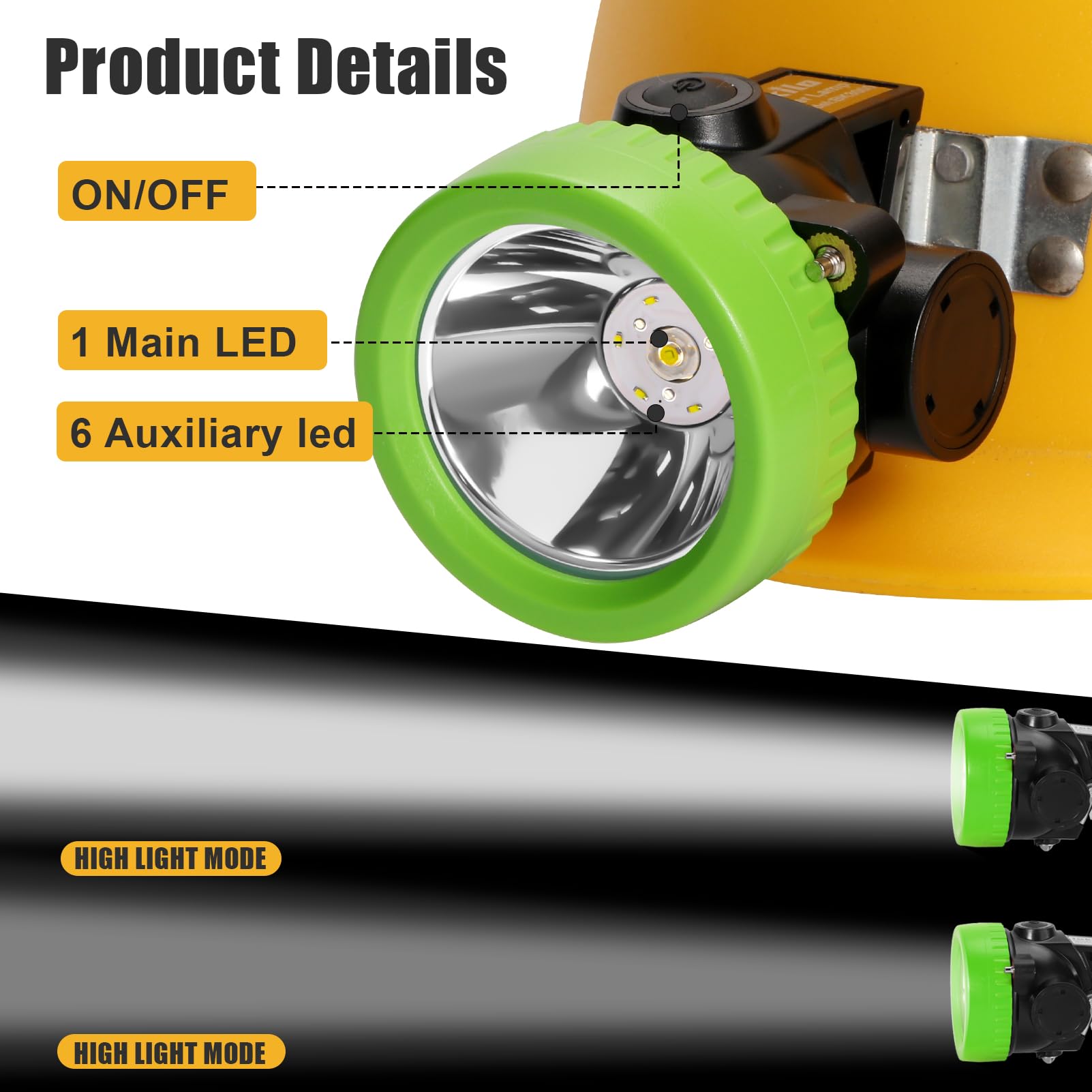 Lokilo Lampada frontale super luminosa con 1 + 6 LED, ricaricabile e impermeabile, con cappuccio minatore, lunga durata, leggera, perfetta per lavoro, campeggio, escursionismo e uso di emergenza, luce