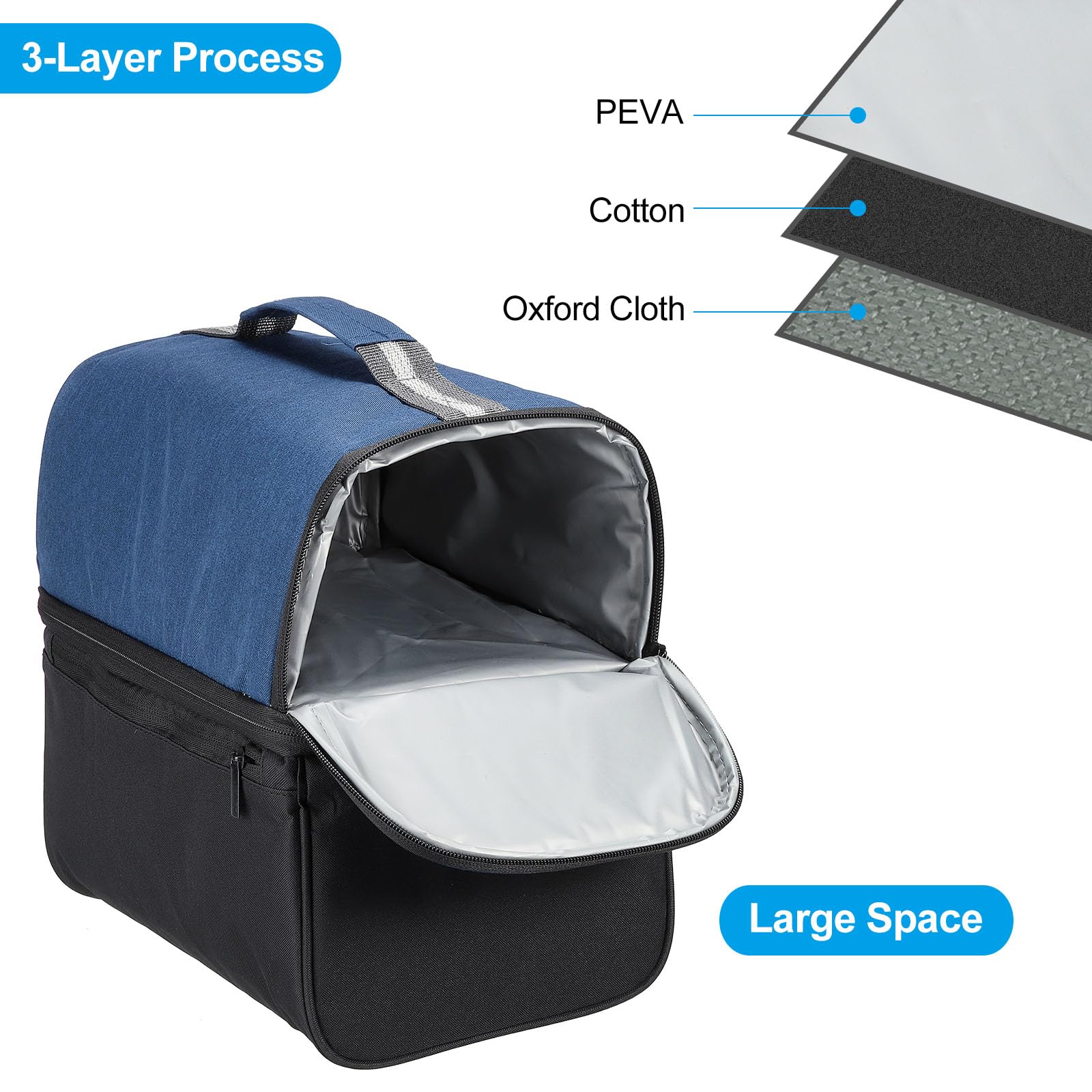 Sac à déjeuner isotherme en tissu Oxford imperméable, sac fourre-tout thermique portable, boîte à déjeuner, récipient alimentaire pour le travail, le bureau, le pique-nique en plein air, 26,7 x 18 x