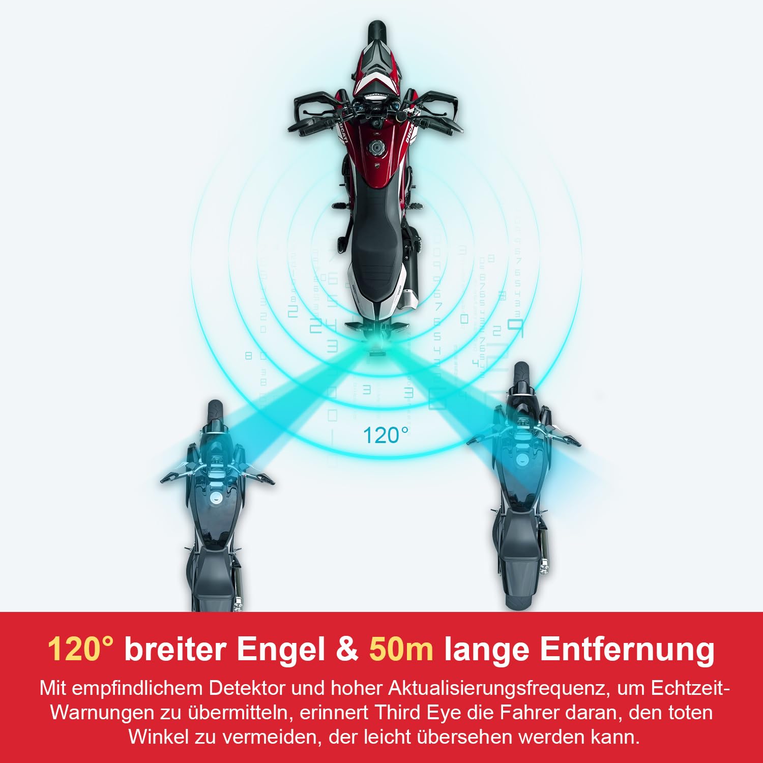 INNOVV ThirdEye Motorrad Toter-Winkel Assistent mit ak, und opt, Alarm, Wasserdichtes Motorrad Assistenzsystem erkennt Gefahren von der Seite und Hinten, Für Motorräder, E-Bike (Version ansehen)