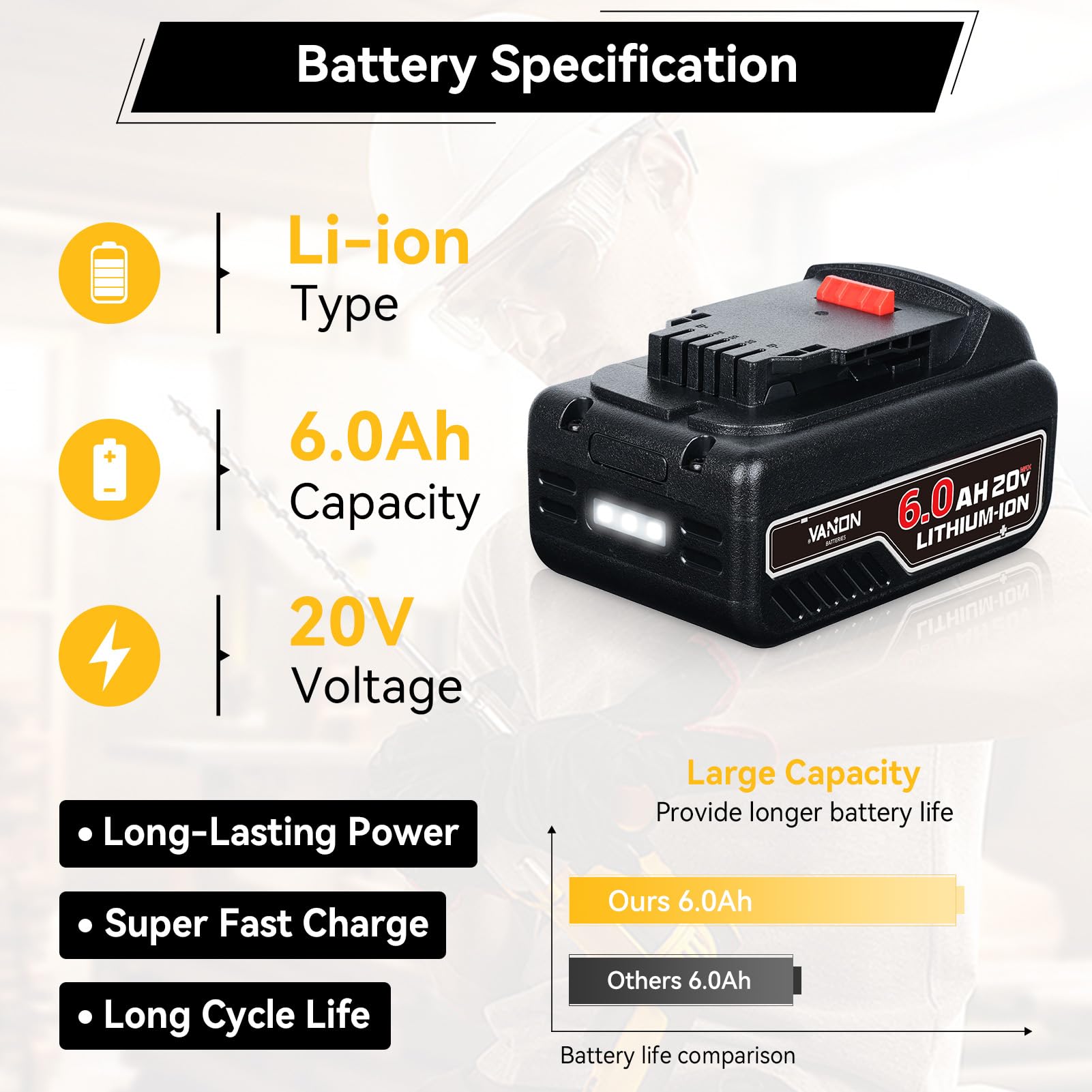 VANON 6.0Ah Replacement for Dewalt 20v Battery Lithium Ion Compatible with Dewalt Battery DCB200 DCB204 DCB206 DCB201 DCB203 DCB181 DCB180 20V DCD/DCF/DCG/DCS Series 2 Pack