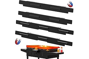 Blackstone Wind Guards for 36-Inch Griddles: Ultimate Wind Protection and Convenience