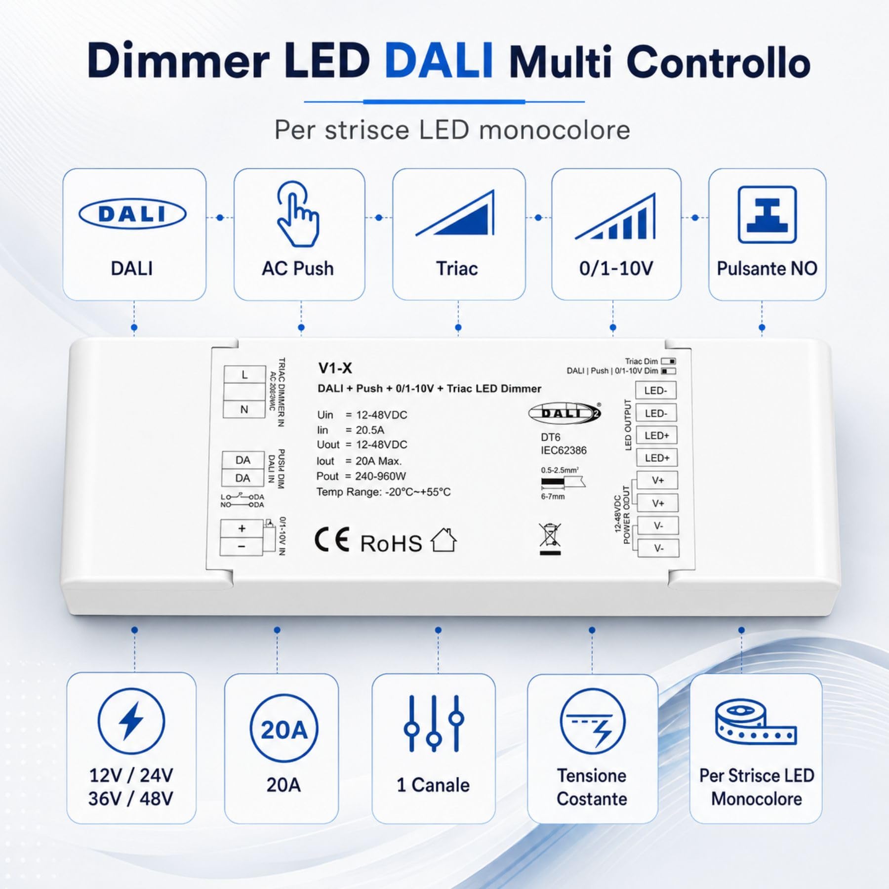 Sterownik ściemniacza LED, DALI-2 Triac AC Push DIM 0/1-10V Przycisk NO, 12 24V 36V 48V 20A, do jednobarwnego paska LED, 179 x 56 x 30 mm