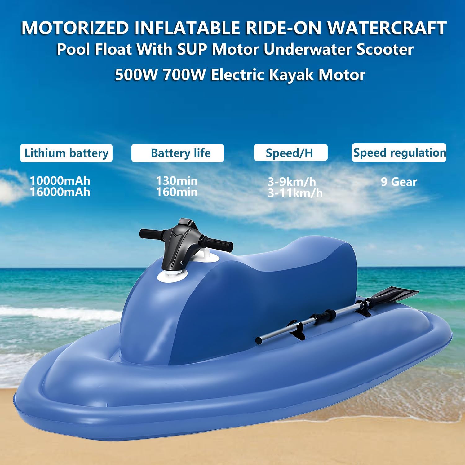 Moto acuática inflable eléctrica, kit de bote combinado inflable con motor SUP, propulsor a control remoto, bolsa de almacenamiento para asa y propulsor, capacidad máxima de 330 lb,500W10A