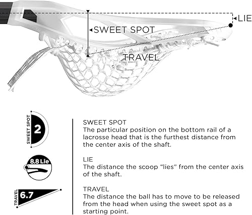Miniatura 5 de Epoch Strung Lacrosse Head Integra Z-One