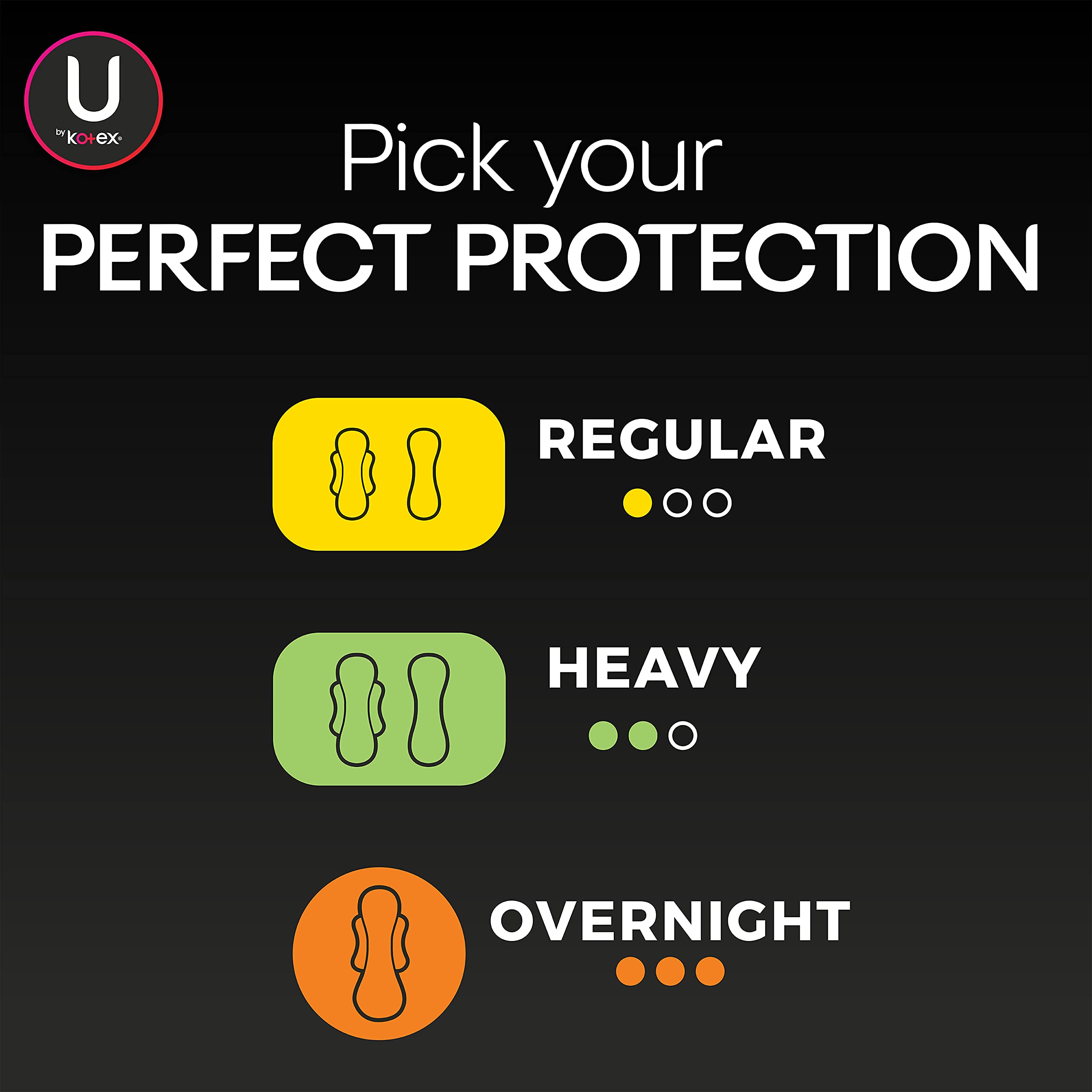 U by Kotex Security Ultradünne weibliche Pads mit Flügeln, starke Saugfähigkeit, geruchlos, 32 Stück
