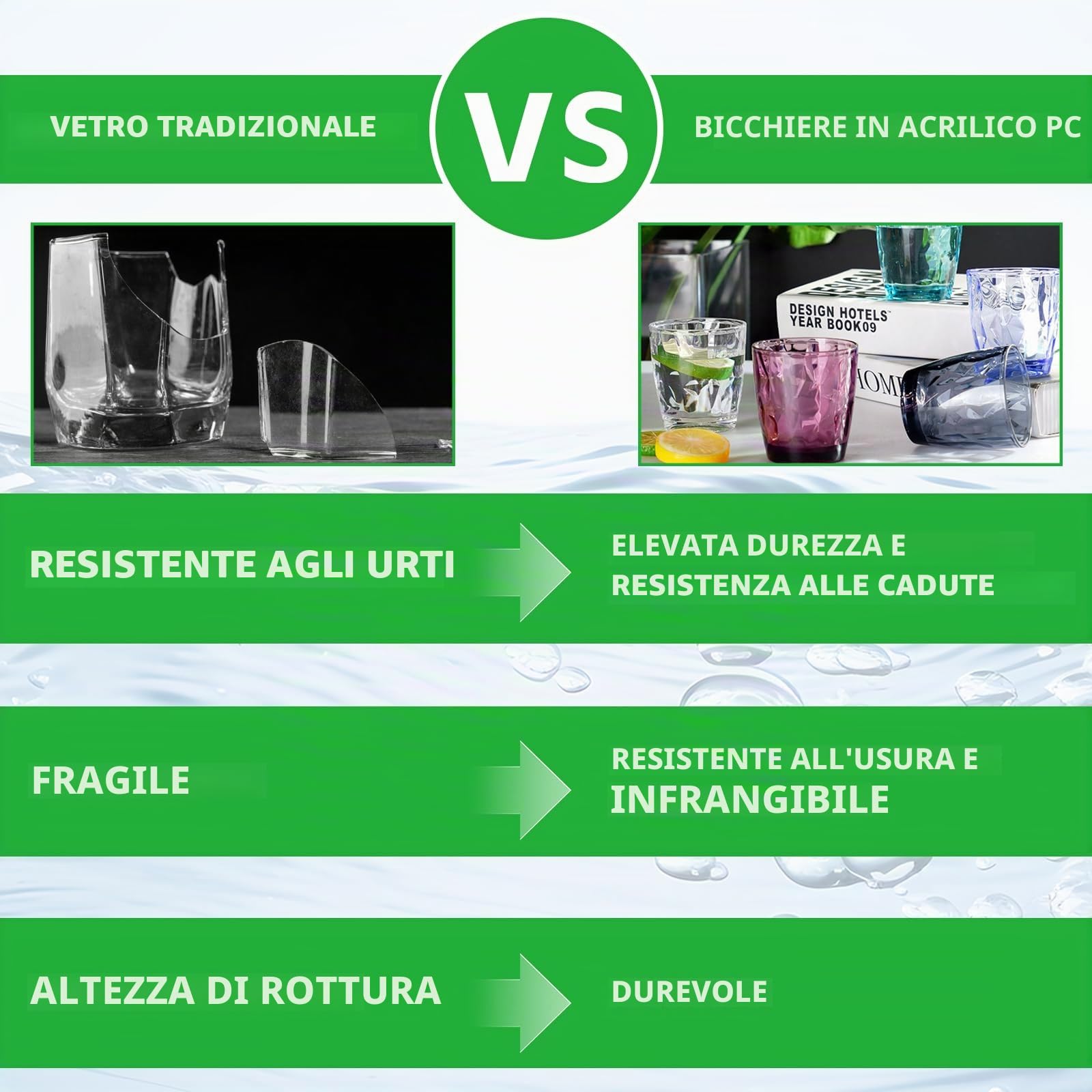 Bicchieri Acqua Colorati, 6 Pezzi 300ml Bicchieri Plastica Colorati, Riutilizzabili Bicchieri per Acqua in Plastica, Impilabili Bicchieri Colorati Acrilico, Bicchieri Da Bere in Plastica Colorata