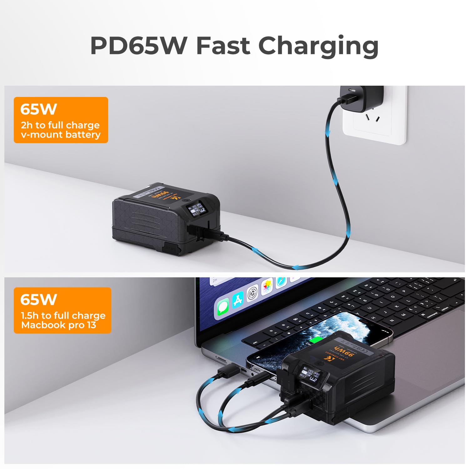 K&F CONCEPT VMount Akku, 99Wh Mini V-Mount Akku 65W PD Schnellladegerät | 6700mAh 14.8V 65W PD USB-C Schnellladegerät, mit D-TAP, USB-A, USB-C, BP, OLED Bildschirm, für Kameras und Camcorder KF-V99