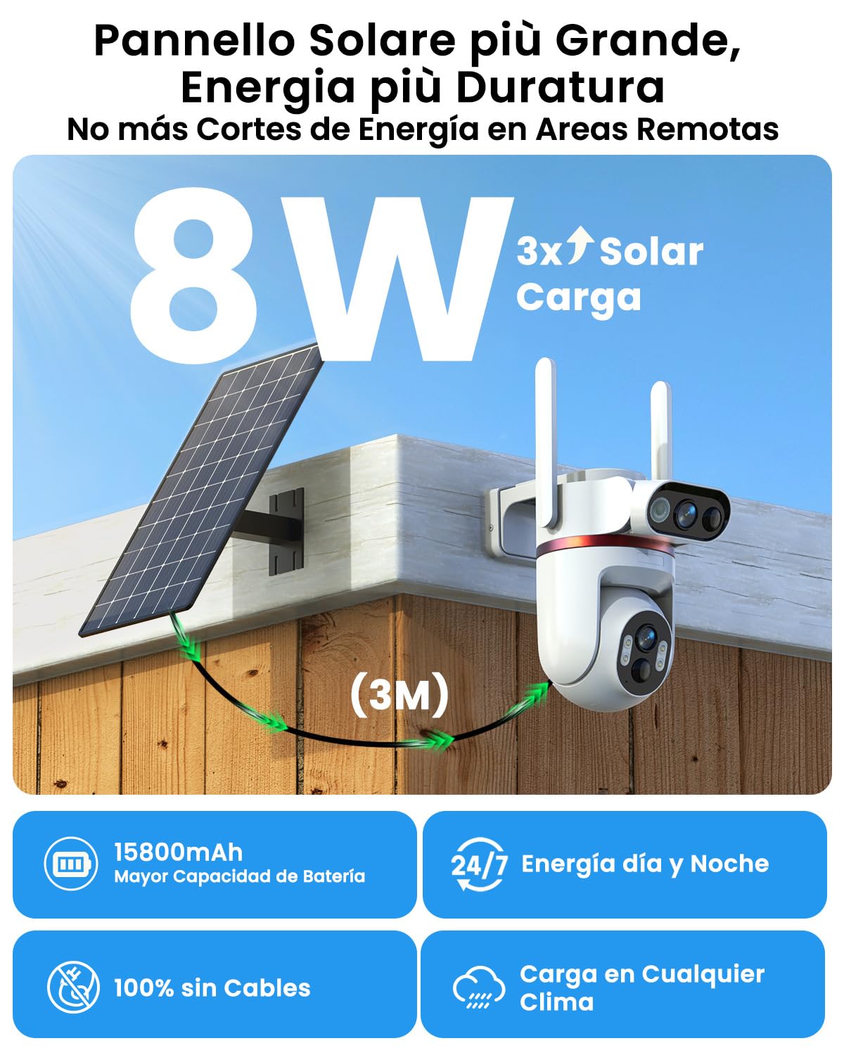 UCOCARE Doble 4MP Camara Vigilancia SIM Exterior Solar, 24/7 Grabación AOV | Doble Lente Camera 4G Solar 8W & Batería 15800mAh, 360° Seguimiento Automático, Detección IA, Visión Nocturna Color, IP66