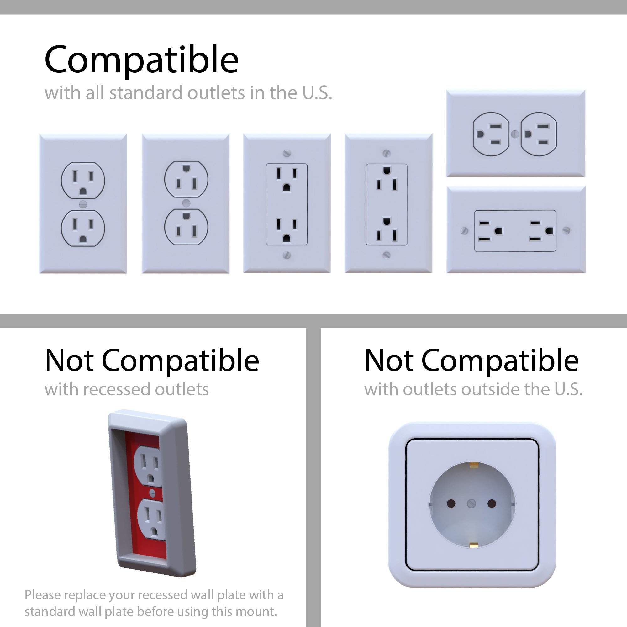 TotalMount Outlet Mount for Amazon Cloud Cam