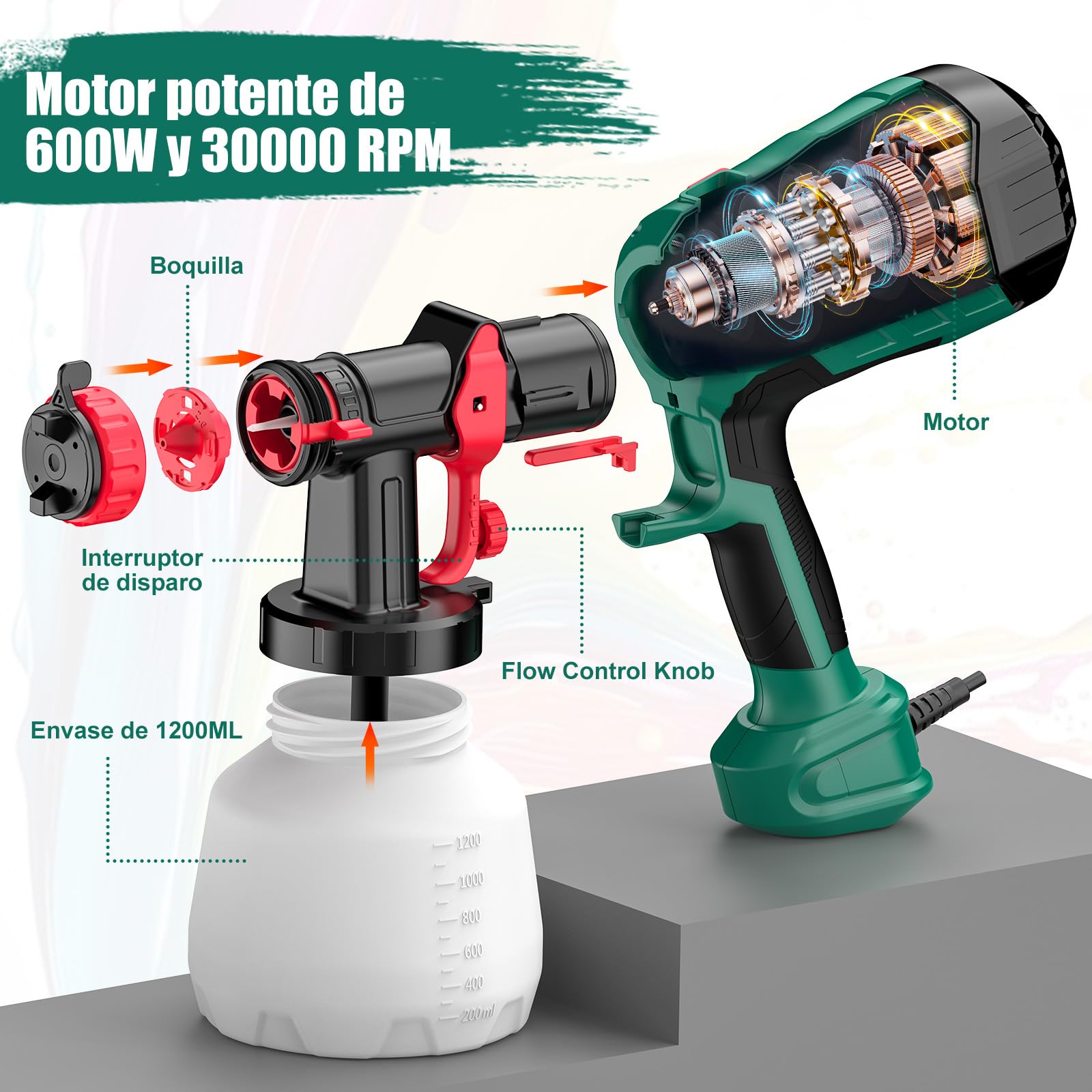 HYCHIKA Pistola Pintura 600W, Pistola de Pintura HVLP con Contenedor de 1200mL, 4 Boquillas, 3 Modos y 2 Herramientas de Limpieza, Ideal para Pulverizar Muebles, Vallas, Paredes, Bricolaje