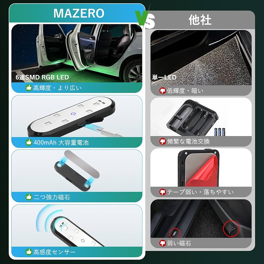 Amazon | MAZERO 汎用 7色発光 車用ドア 警告灯 追突防止 RGB ドア