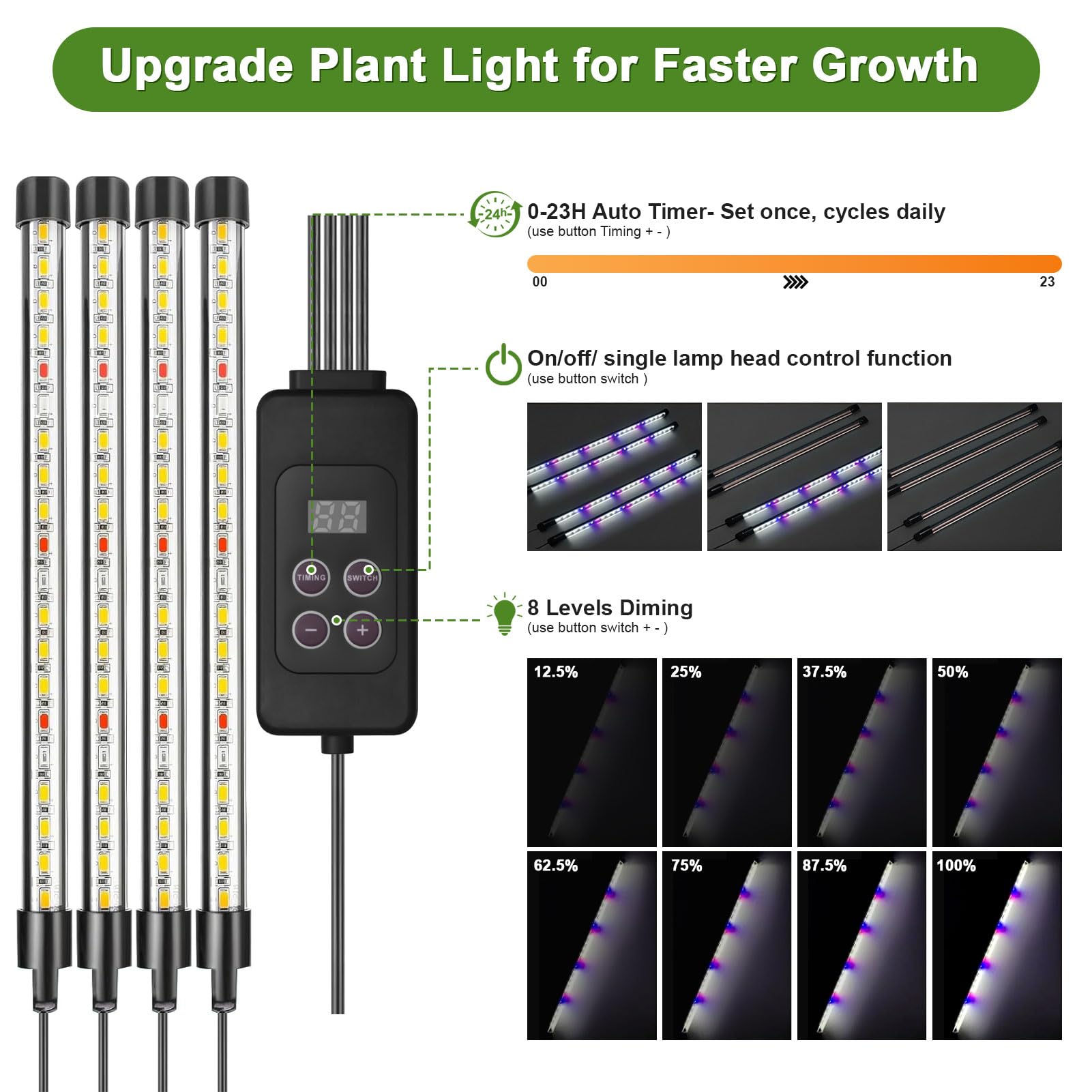 Vassoio di avviamento per semi autoirrigante a 120 celle con luce per coltivare, vassoi per semi da interno con tappetino termico, vassoi per la germinazione delle piante a luminosità regolabile, kit